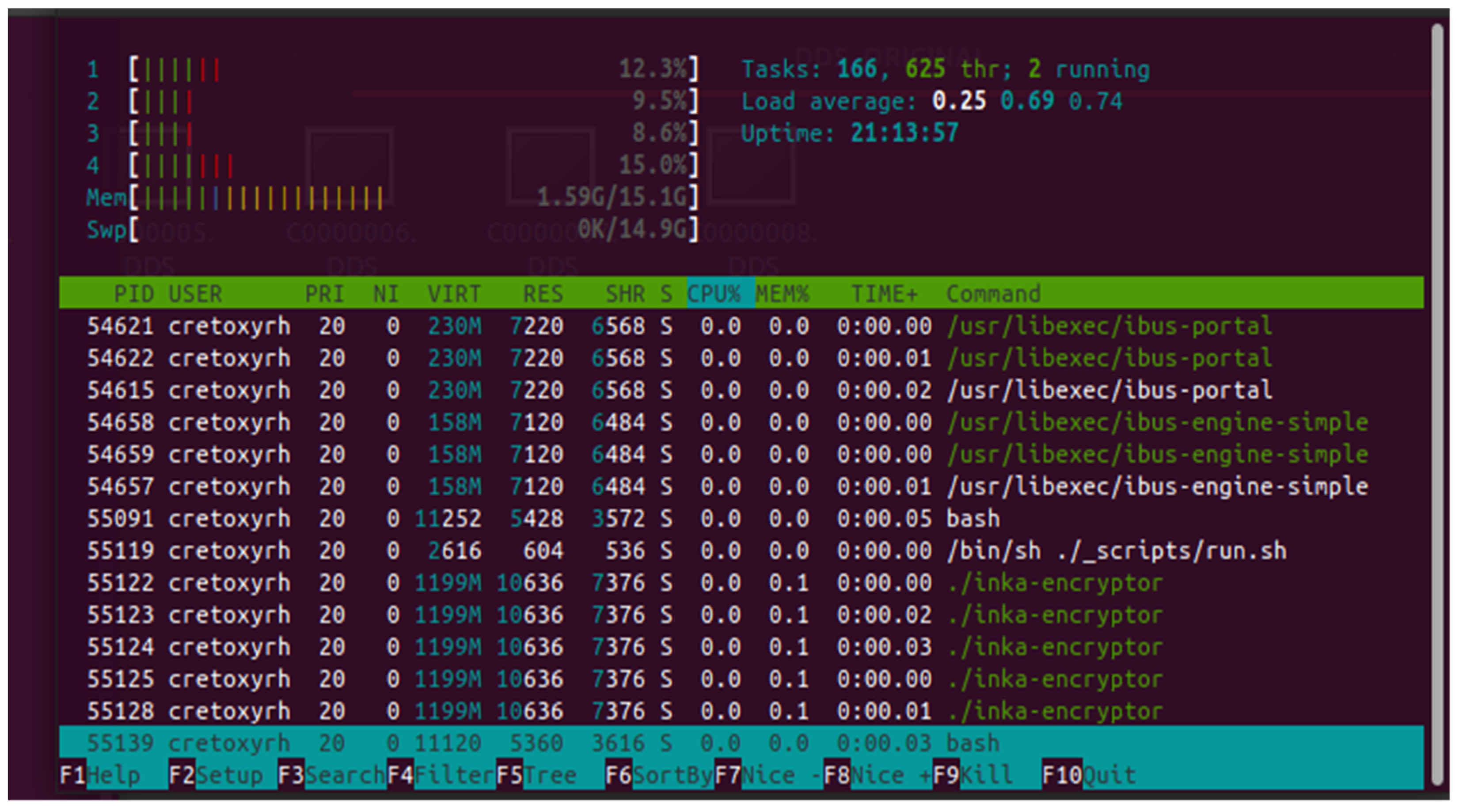 Sensors 23 01341 g009