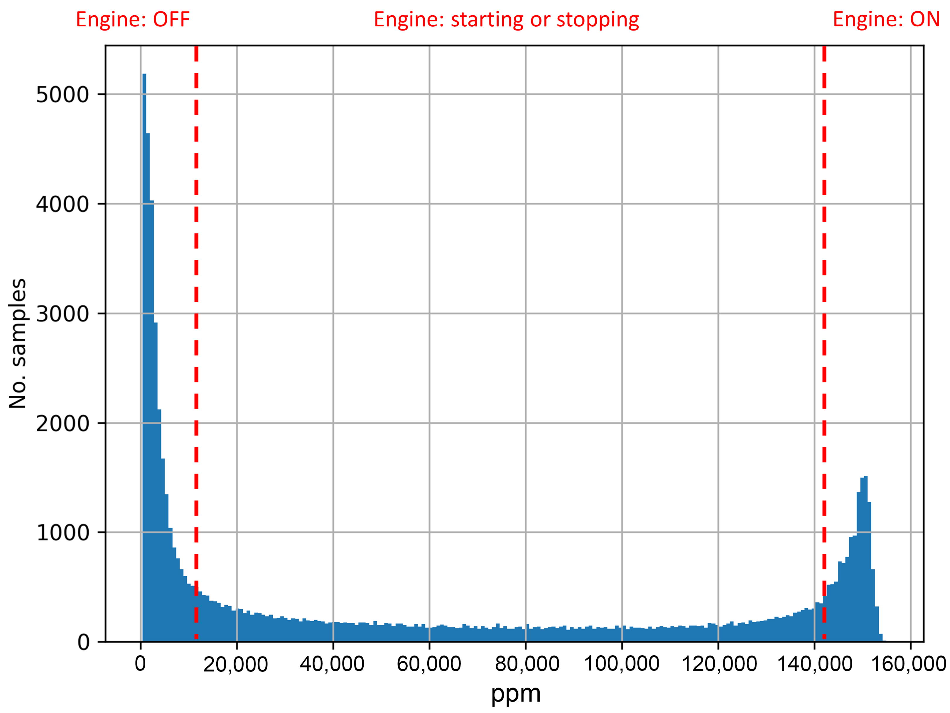 Sensors 23 01350 g004