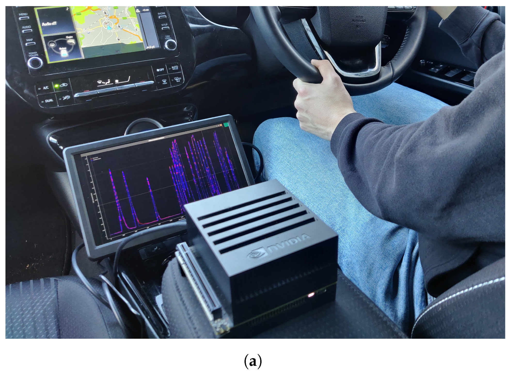 Sensors 23 01350 g009a