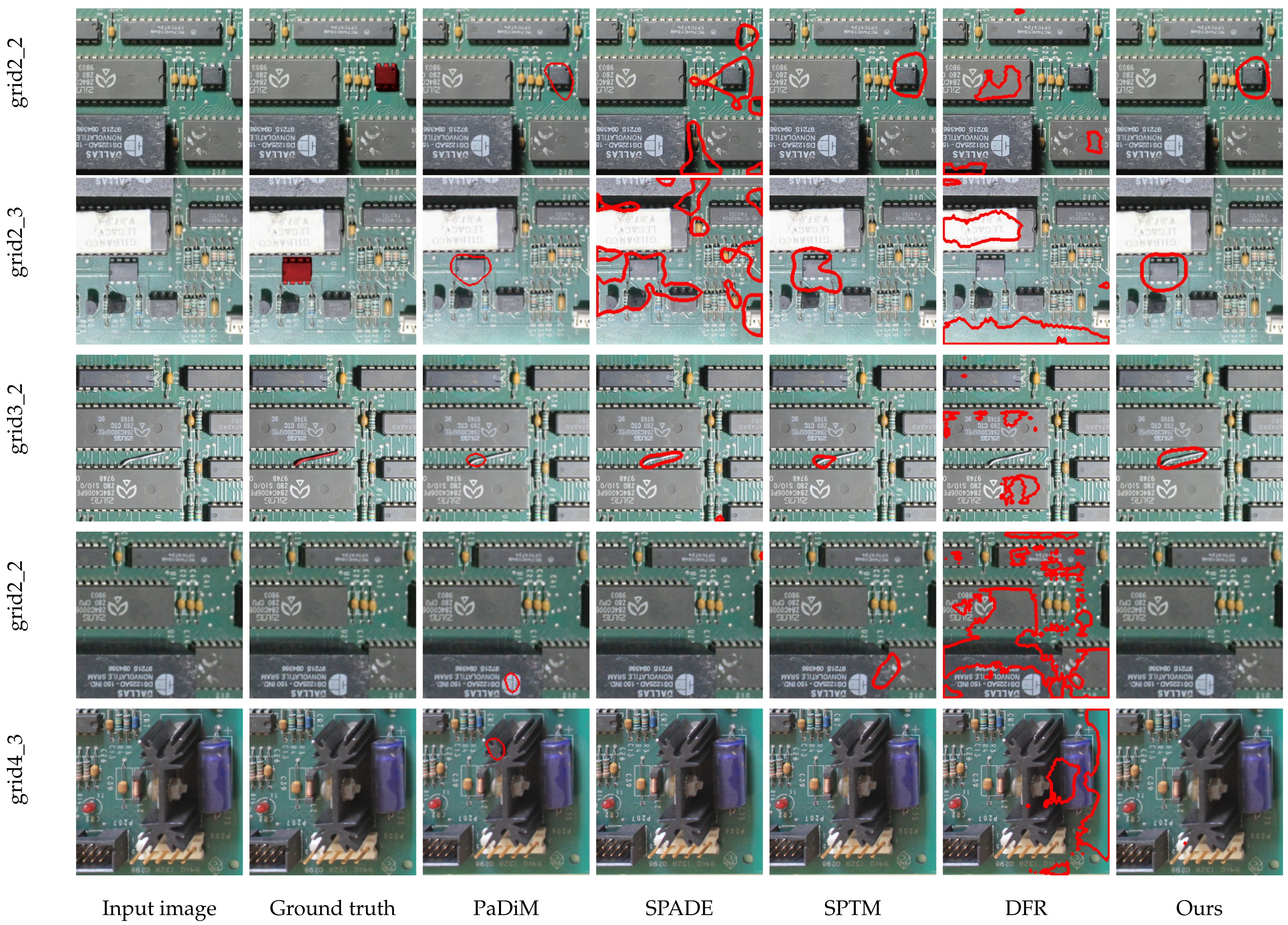 Sensors 23 01353 g010