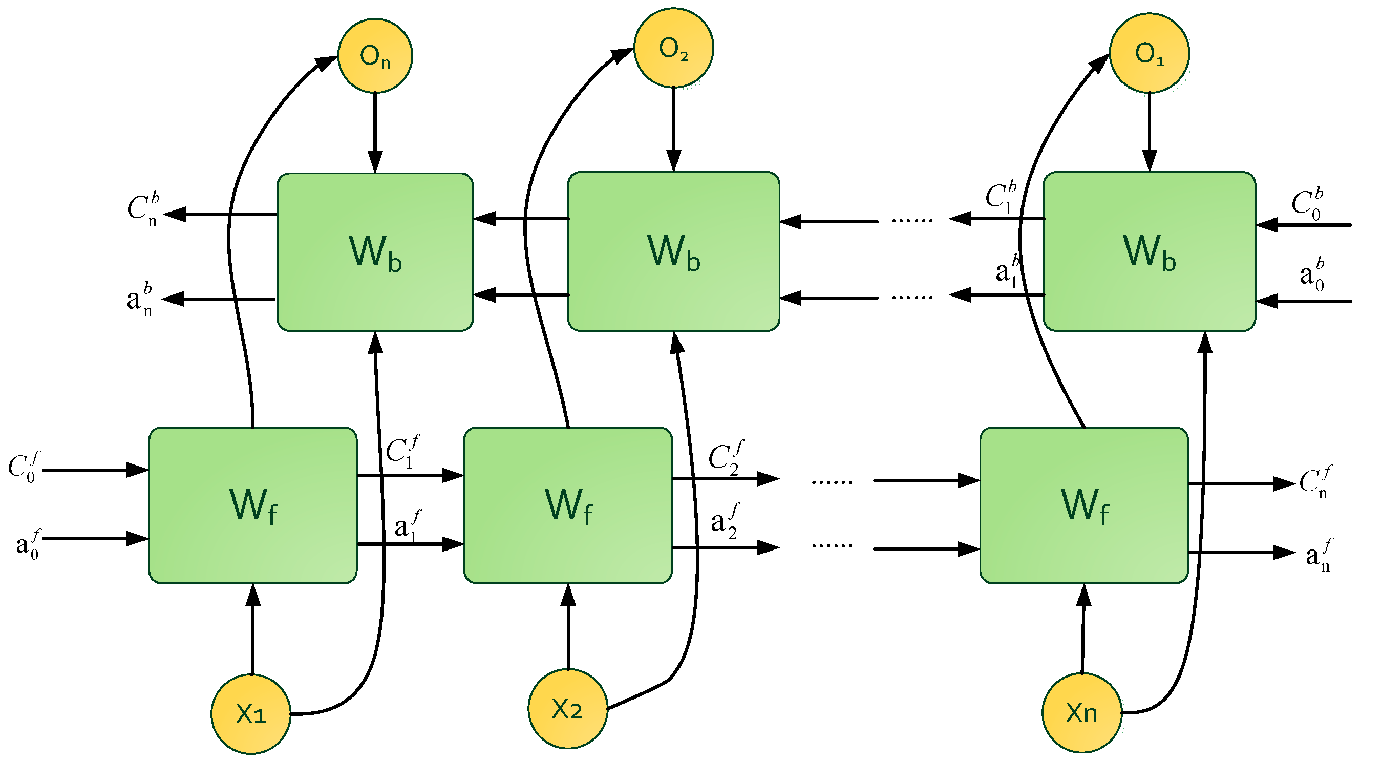 Sensors 23 01355 g004