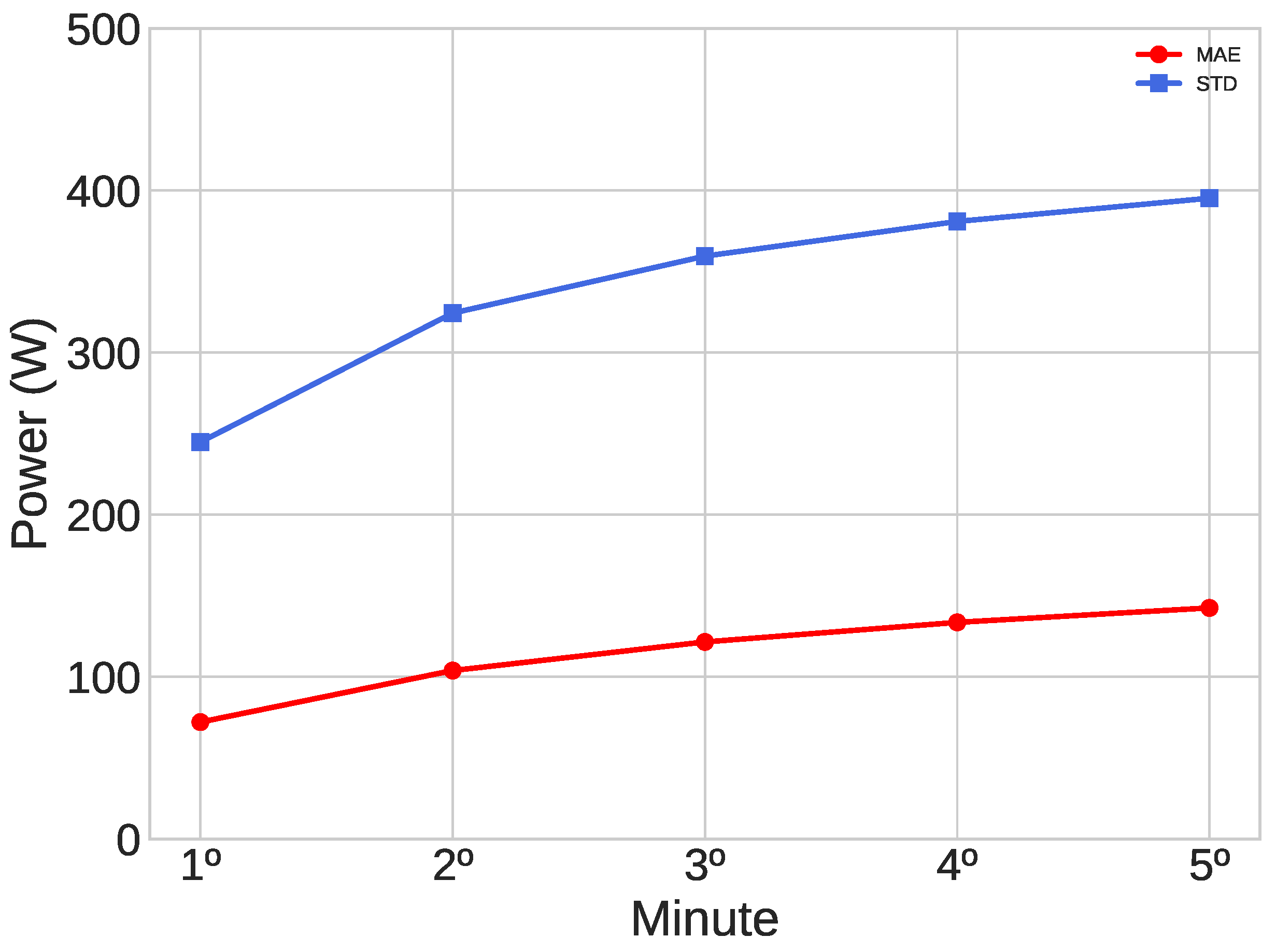 Sensors 23 01357 g007 Sensors 23 01357 g007
