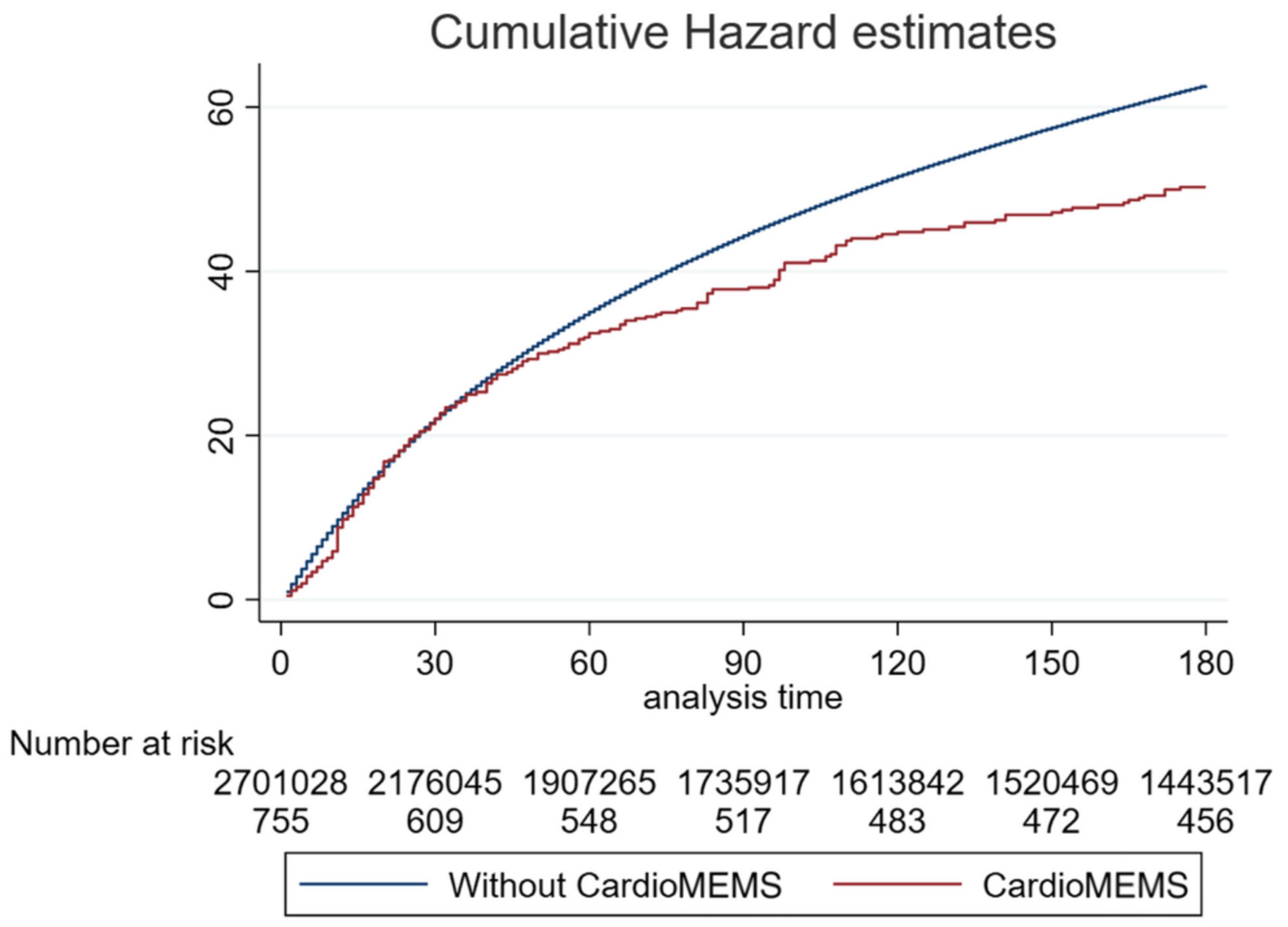 Sensors 23 01364 g004 Sensors 23 01364 g004