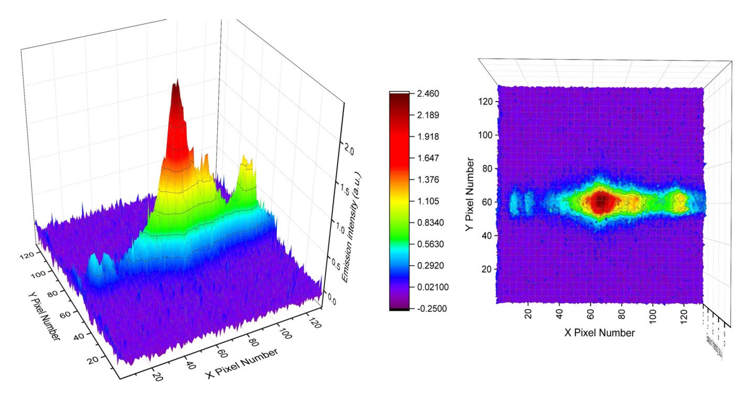 Sensors 23 01366 g011