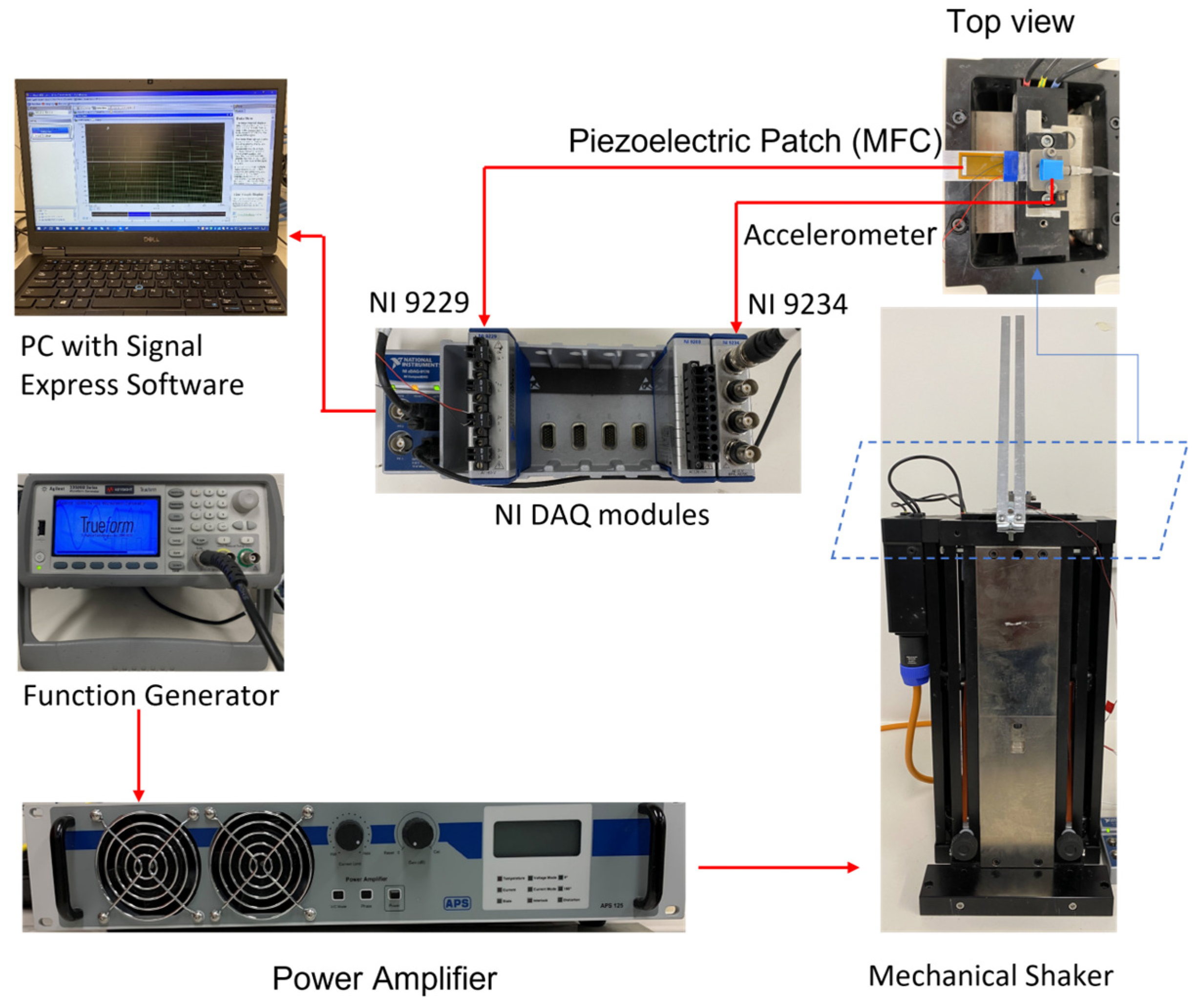 Sensors 23 01372 g004 Sensors 23 01372 g004