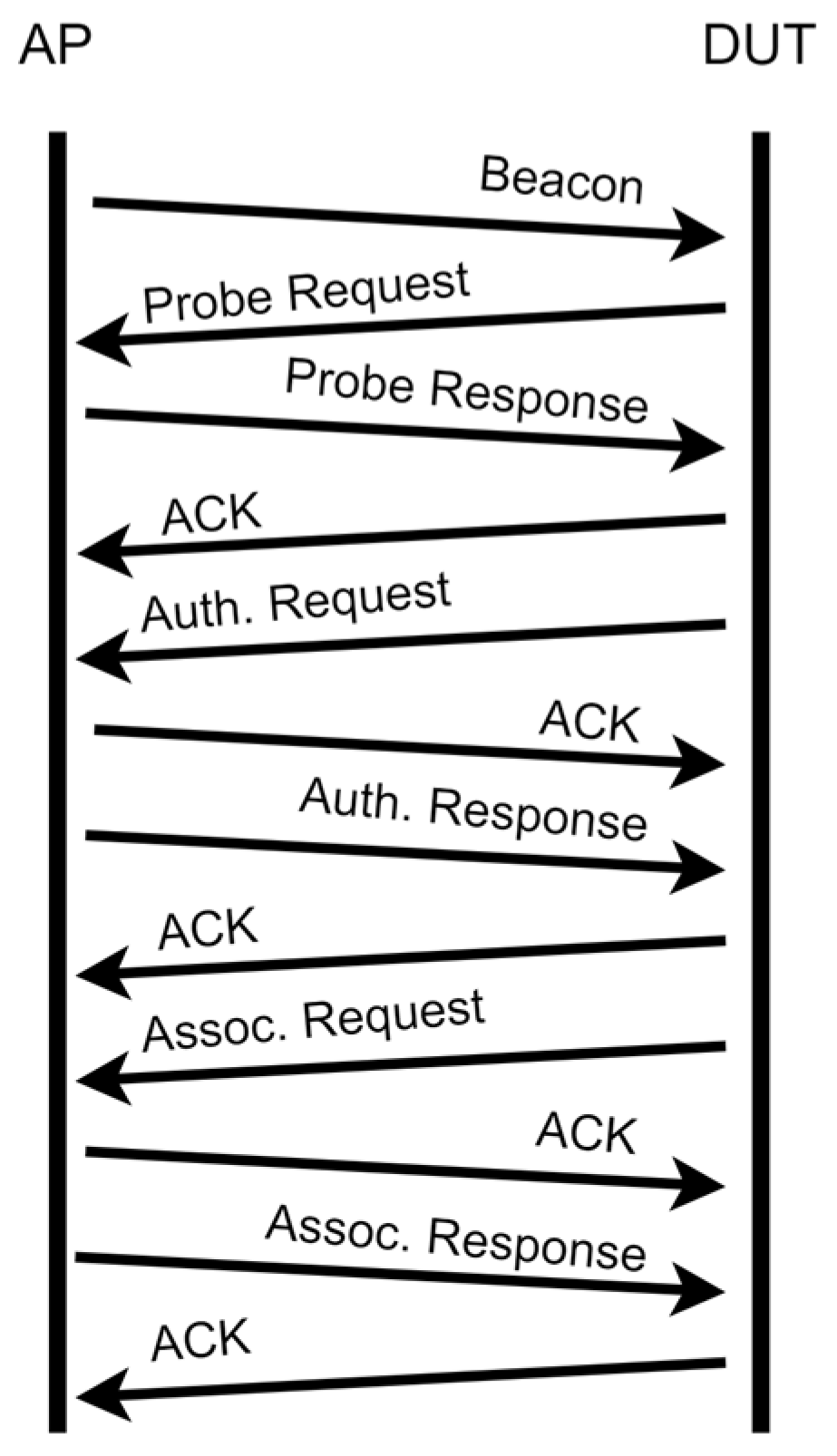 Sensors 23 01376 g001