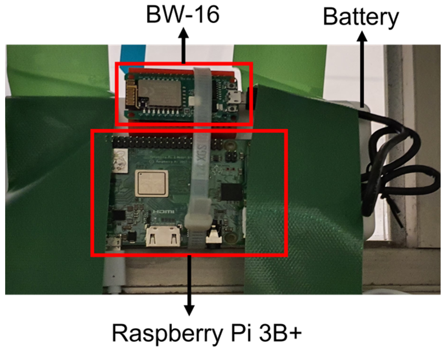 Sensors 23 01376 g007