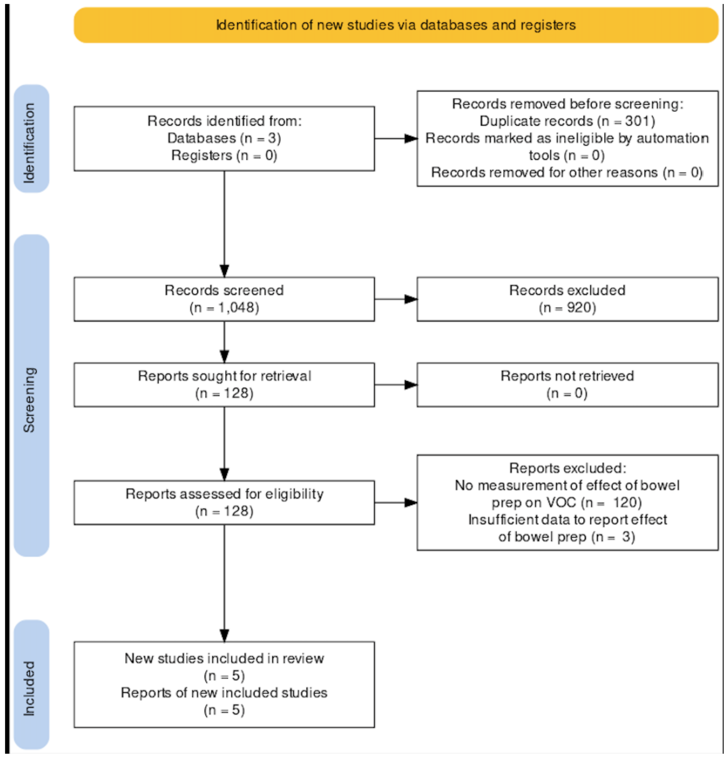 Sensors 23 01377 g002 Sensors 23 01377 g002
