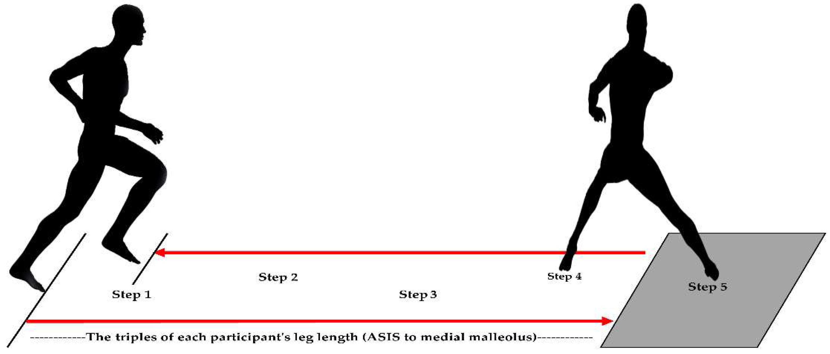 Sensors 23 01378 g002 Sensors 23 01378 g002