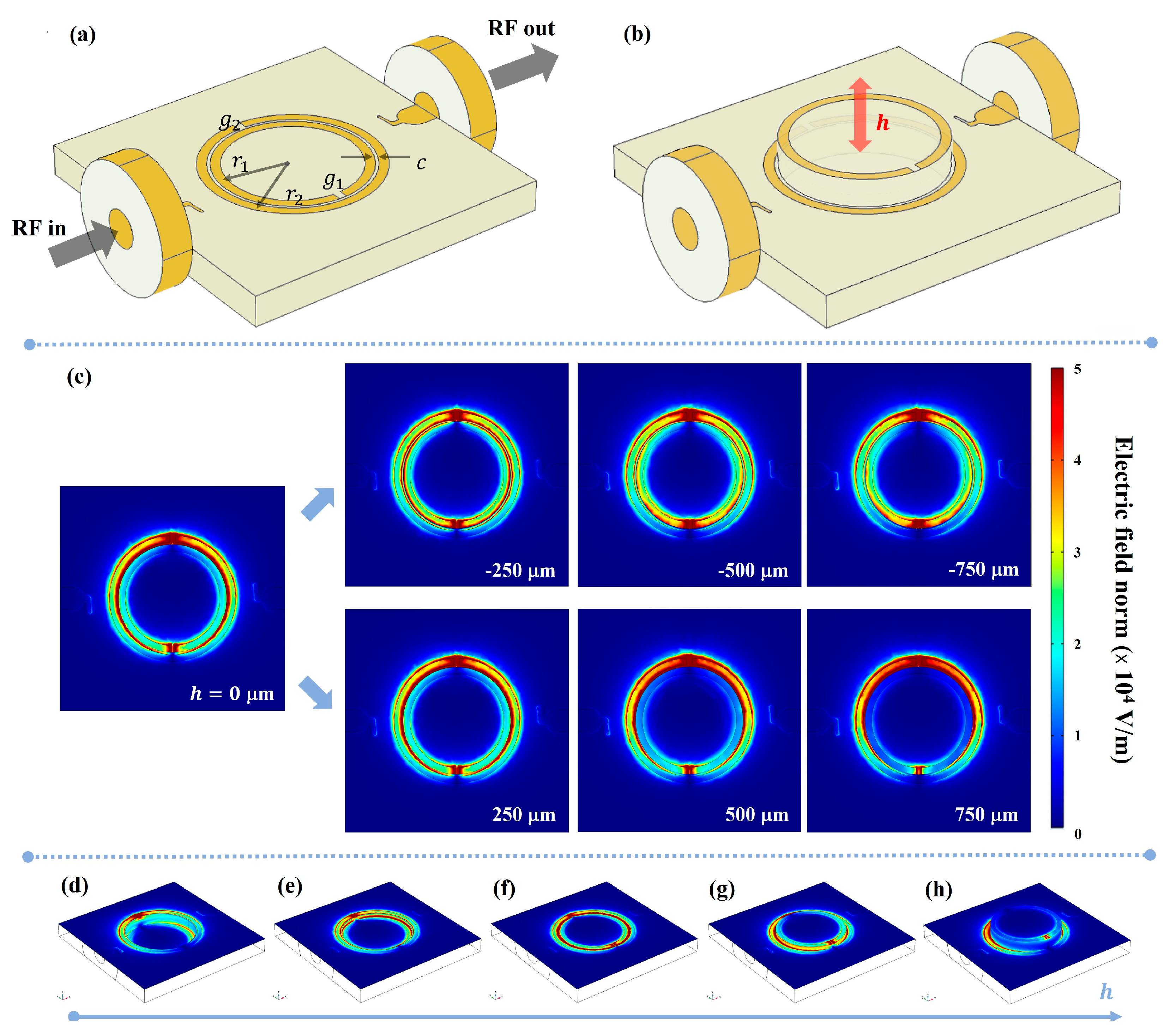 Sensors 23 01382 g001 Sensors 23 01382 g001