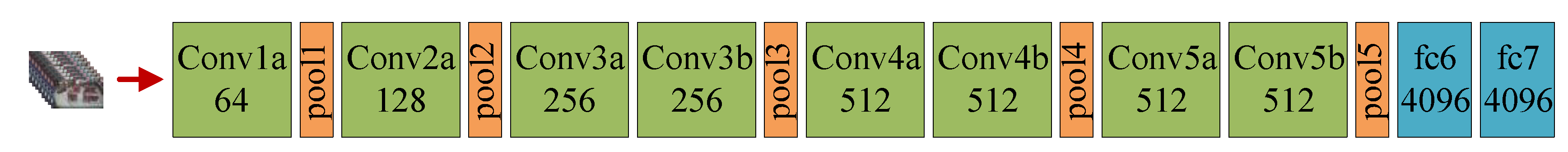 Sensors 23 01385 g002 Sensors 23 01385 g002