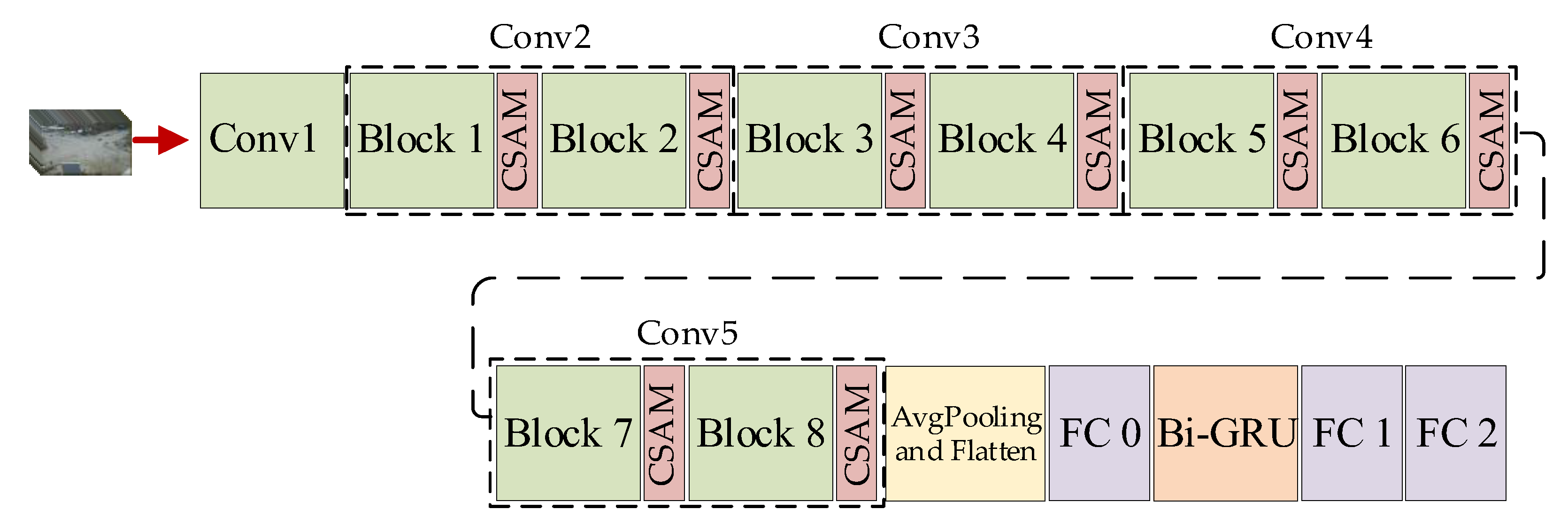 Sensors 23 01385 g004 Sensors 23 01385 g004