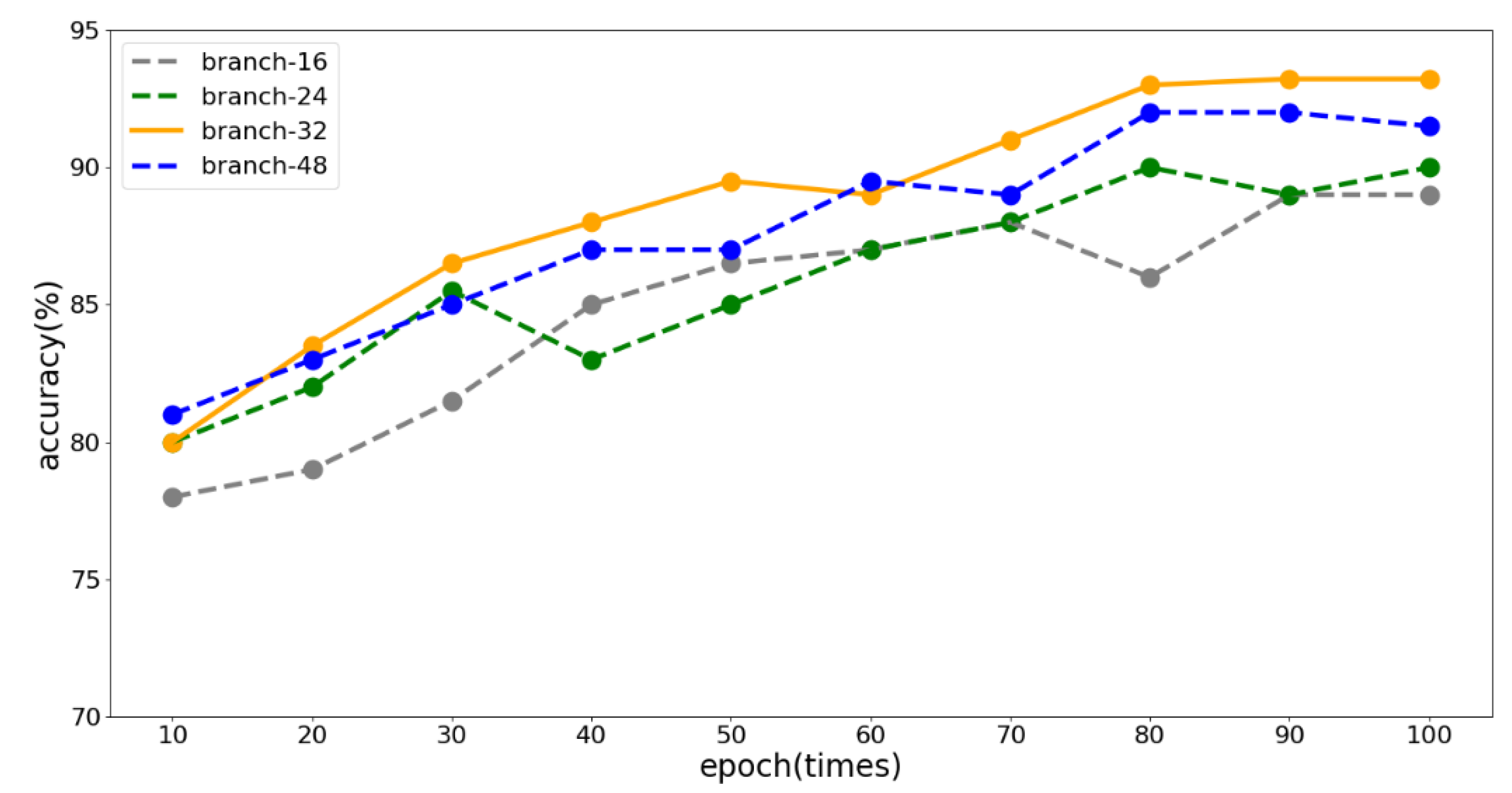 Sensors 23 01385 g013 Sensors 23 01385 g013