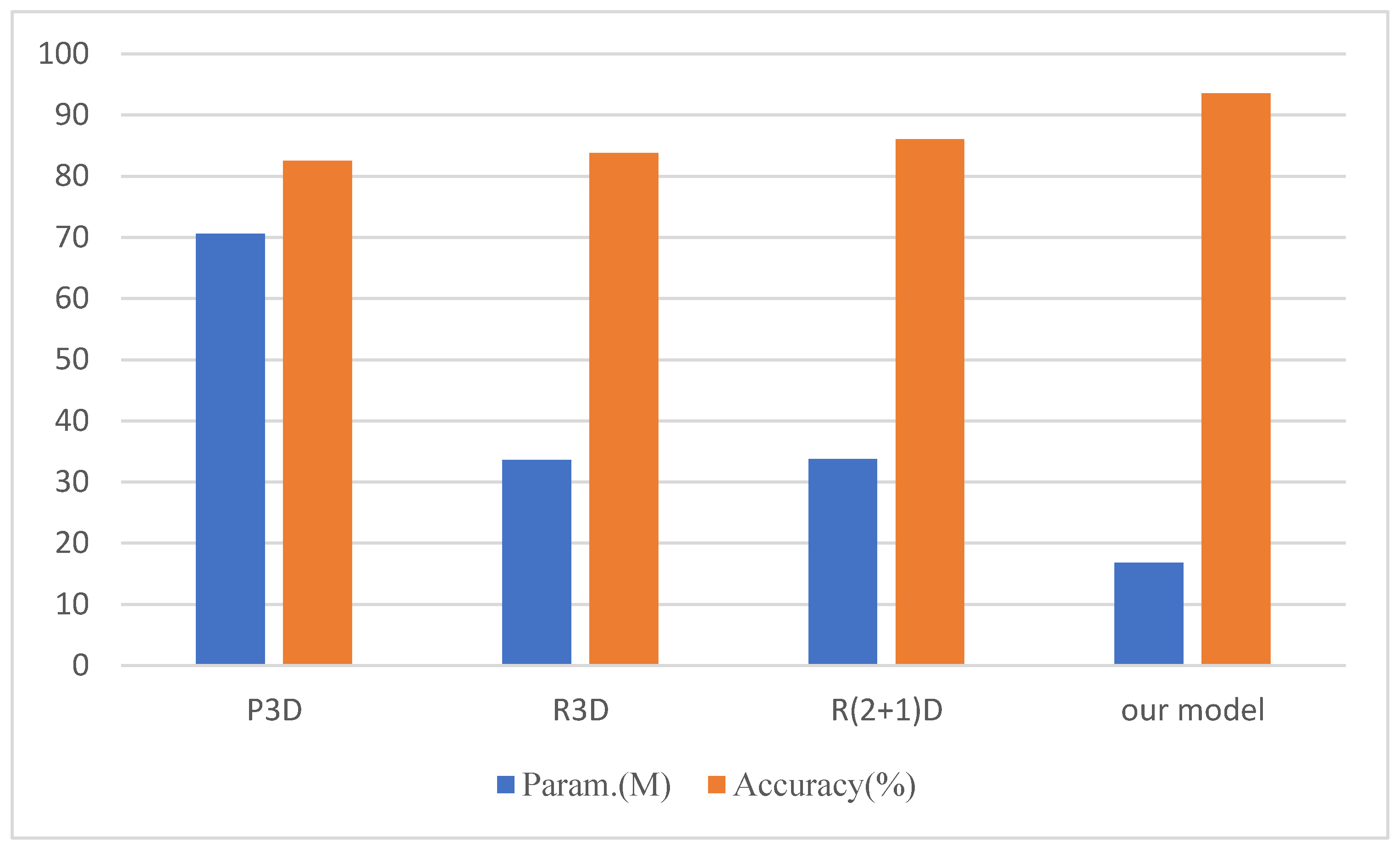 Sensors 23 01385 g016 Sensors 23 01385 g016