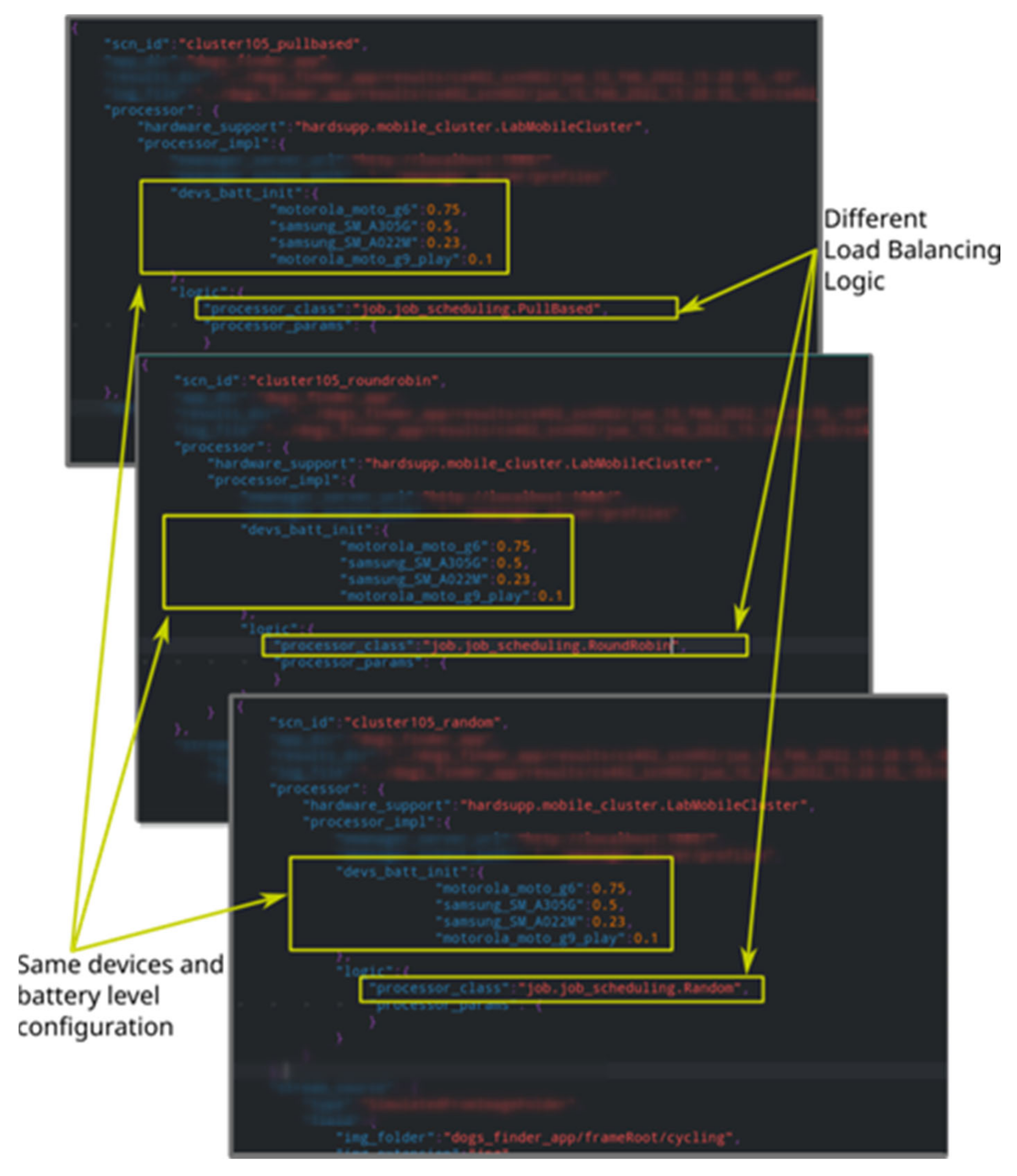 Sensors 23 01388 g001 Sensors 23 01388 g001