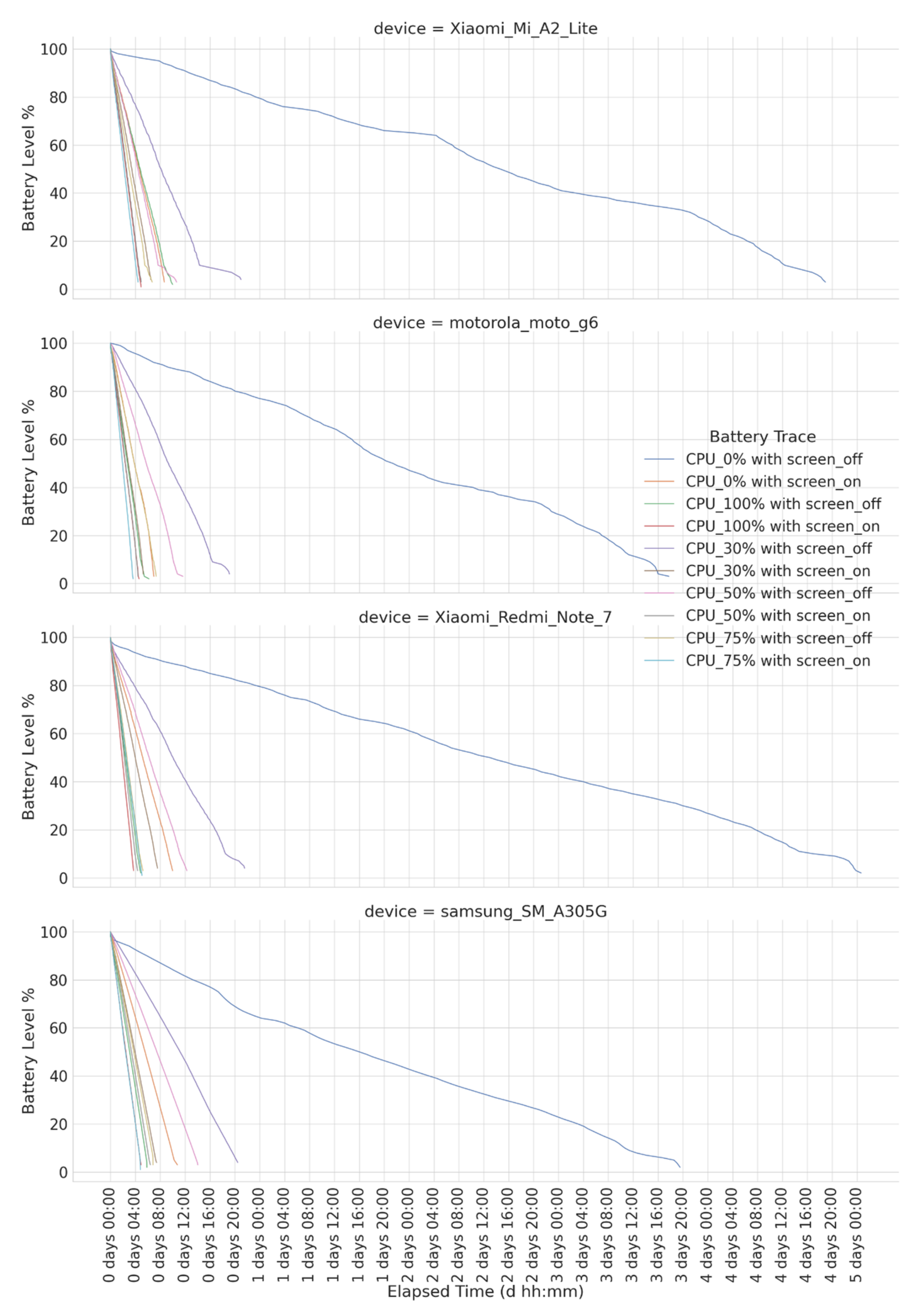 Sensors 23 01388 g004 Sensors 23 01388 g004
