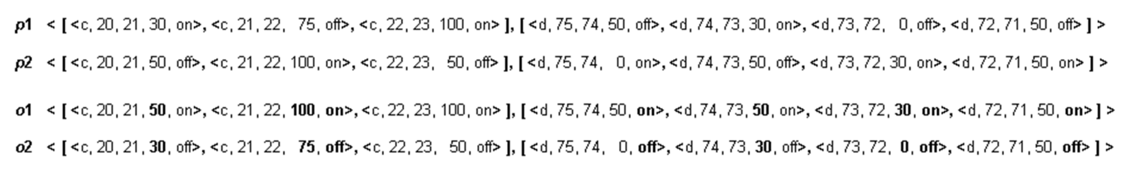 Sensors 23 01388 g007 Sensors 23 01388 g007