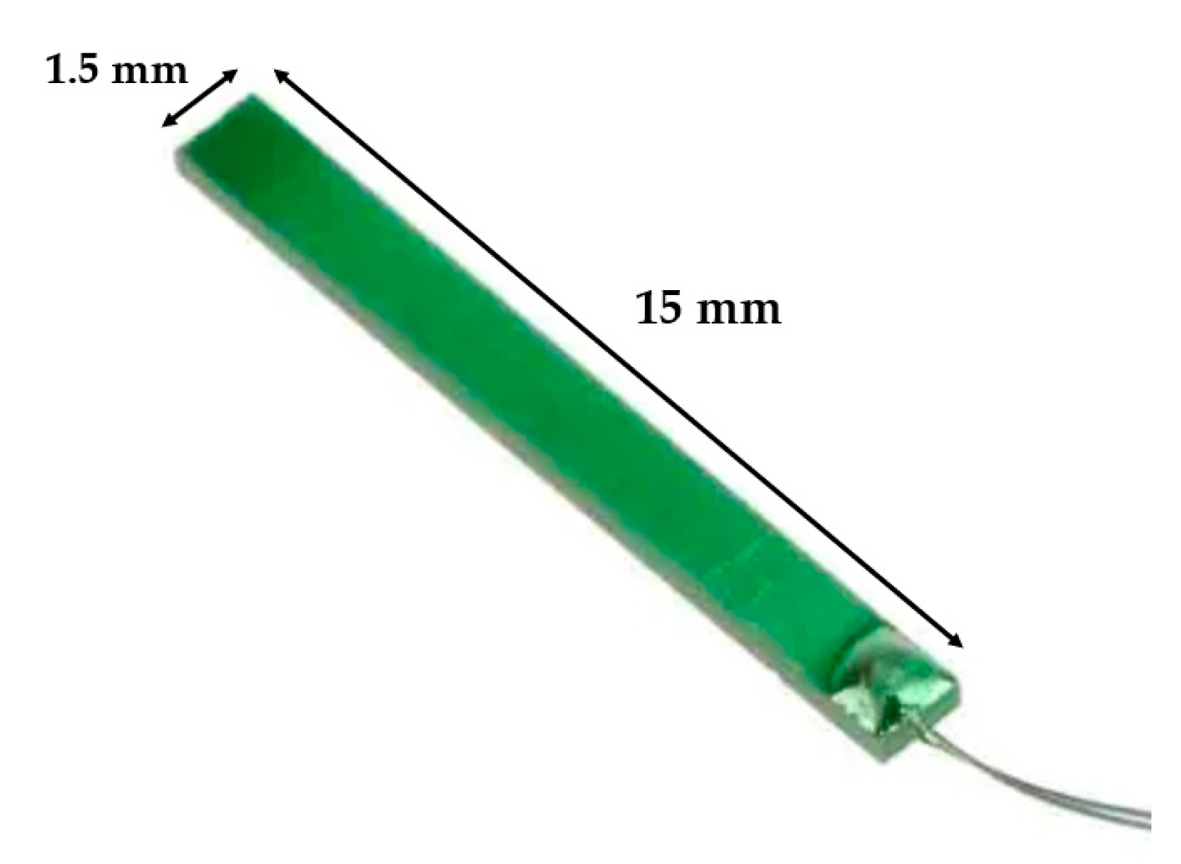 Sensors 23 01391 g009