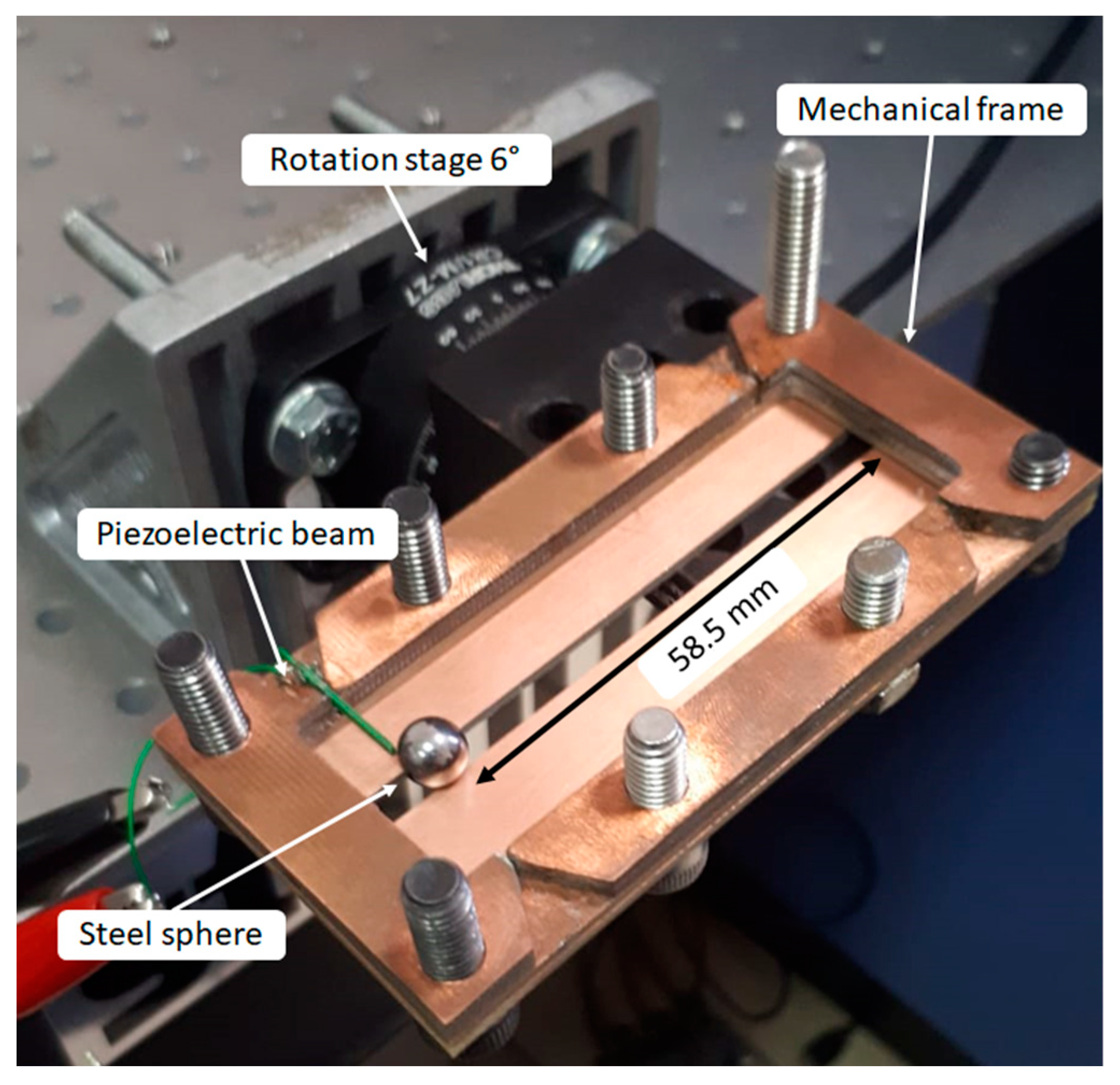 Sensors 23 01391 g011