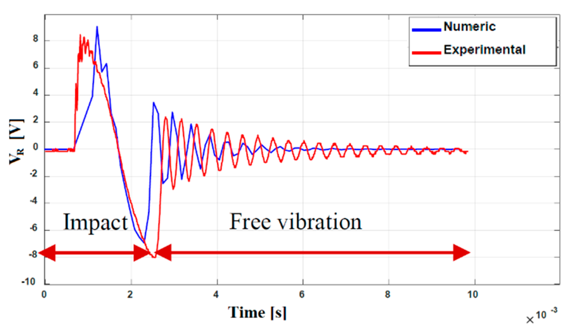 Sensors 23 01391 g014