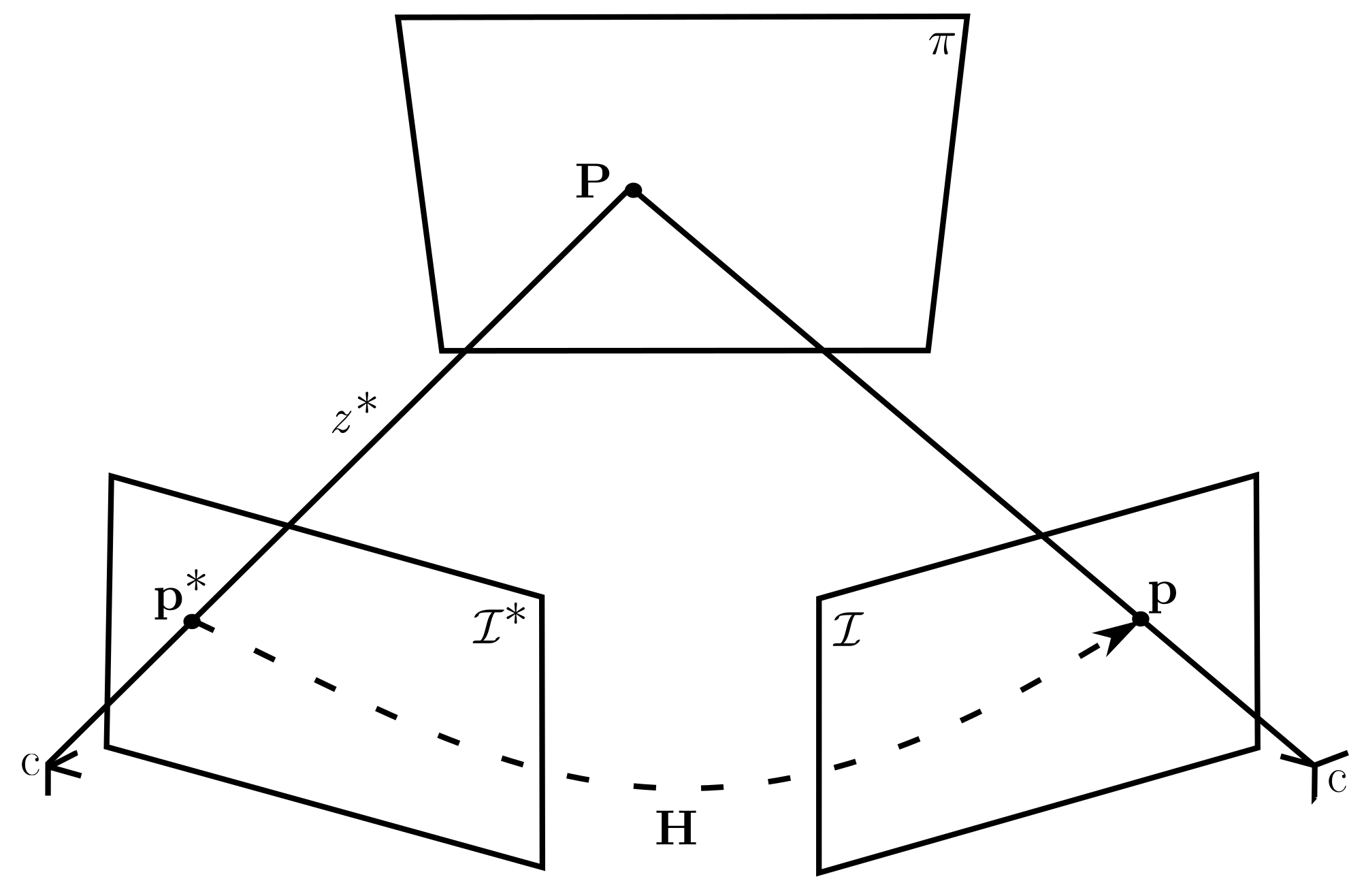 Sensors 23 01393 g001