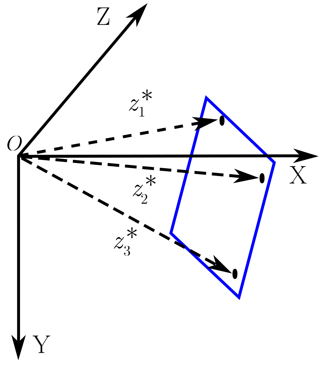 Sensors 23 01393 g002