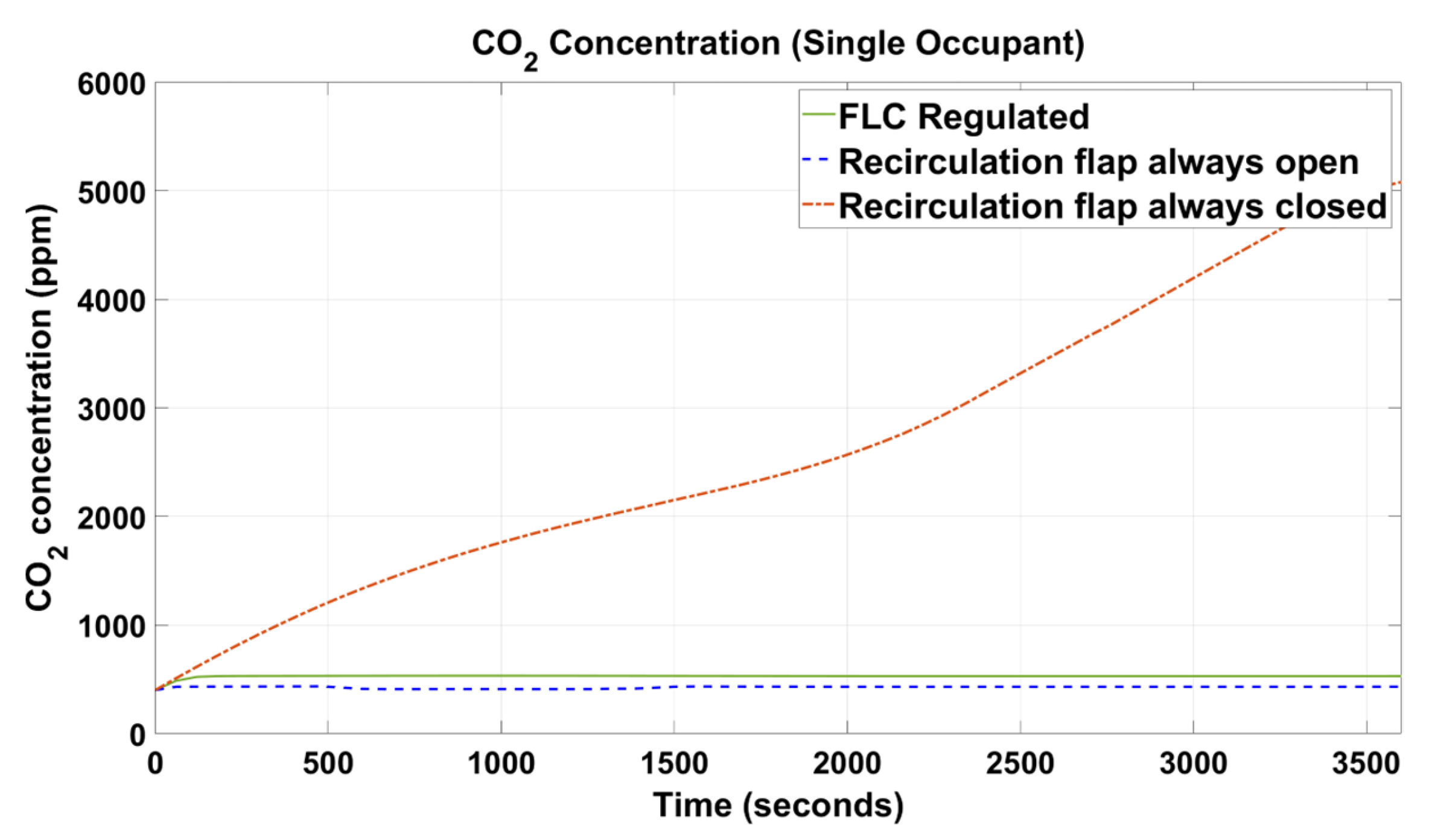 Sensors 23 01395 g009 Sensors 23 01395 g009