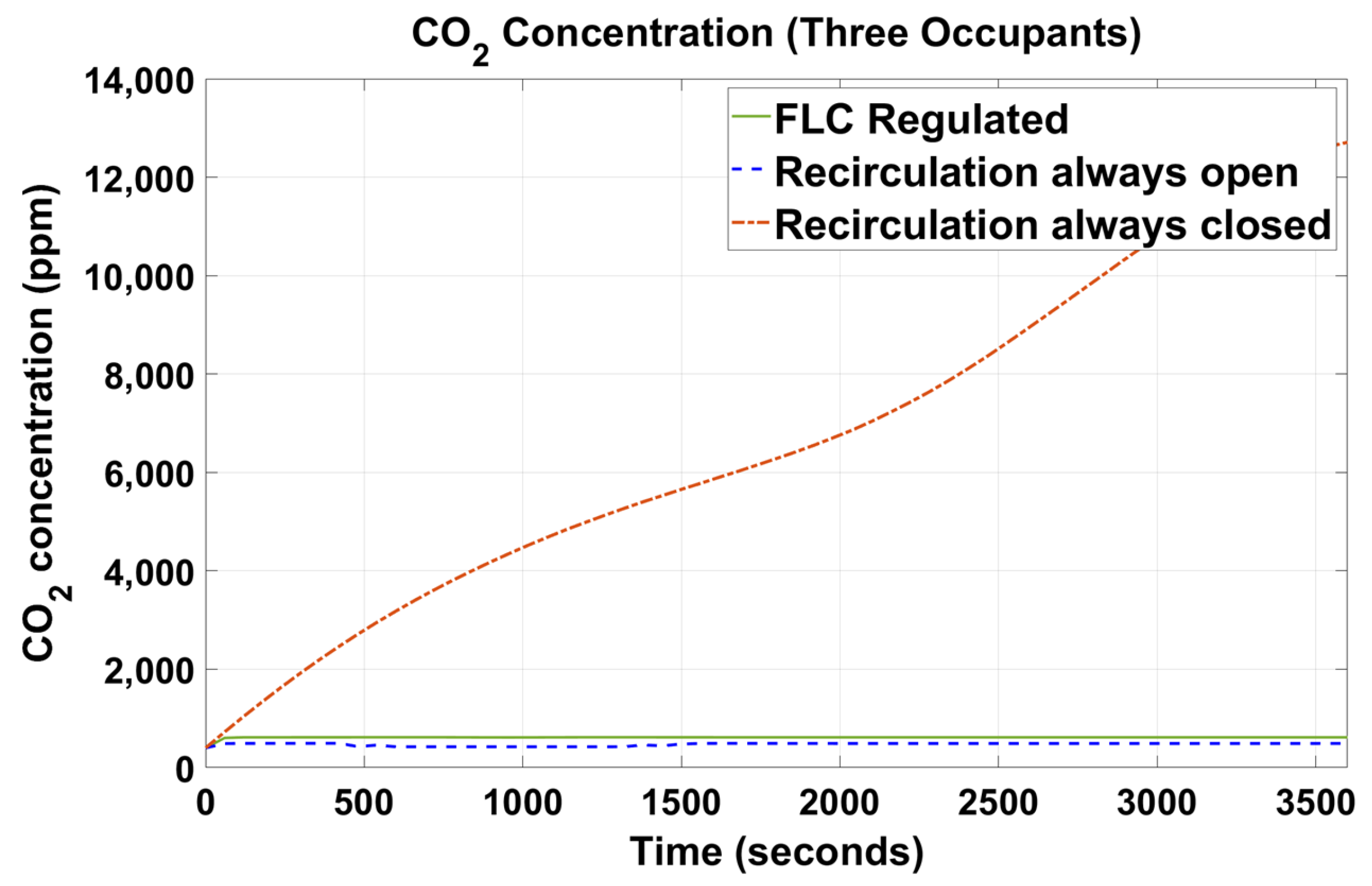Sensors 23 01395 g010 Sensors 23 01395 g010