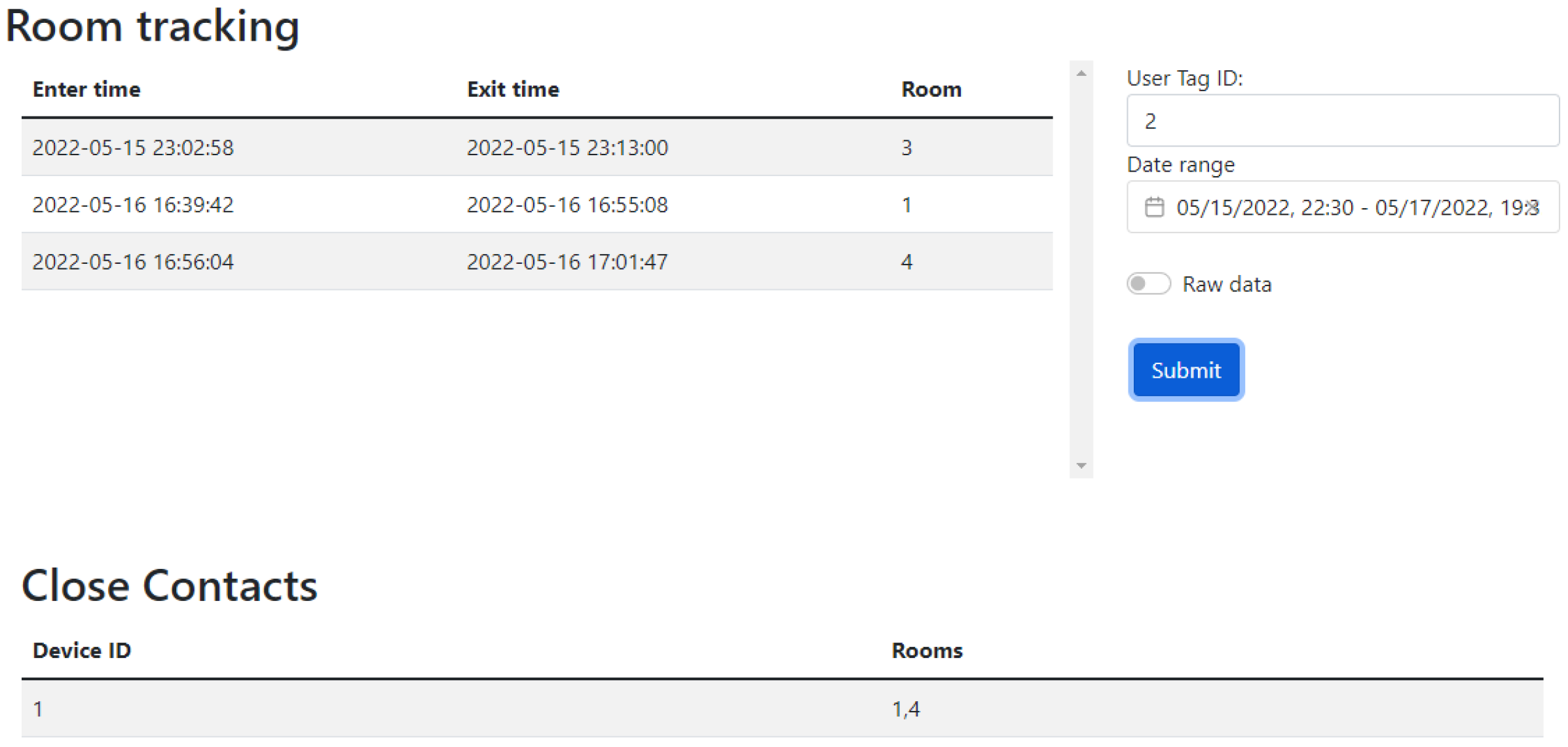 Sensors 23 01397 g008