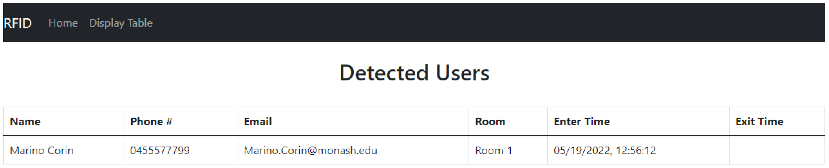 Sensors 23 01397 g014