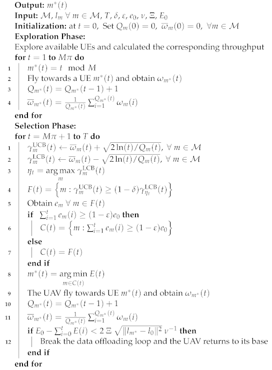 Sensors 23 01402 i001