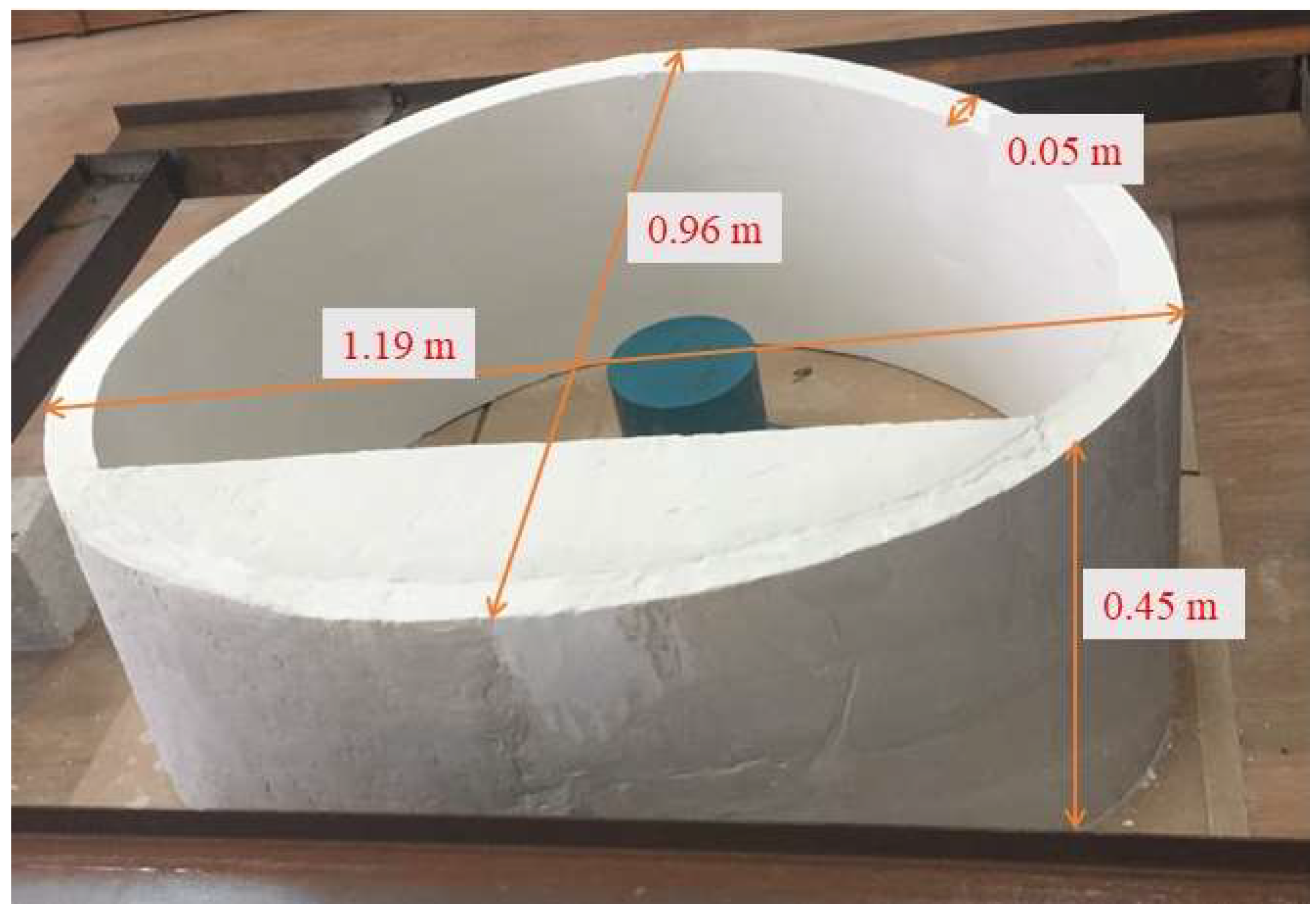 Sensors 23 01403 g003 Sensors 23 01403 g003