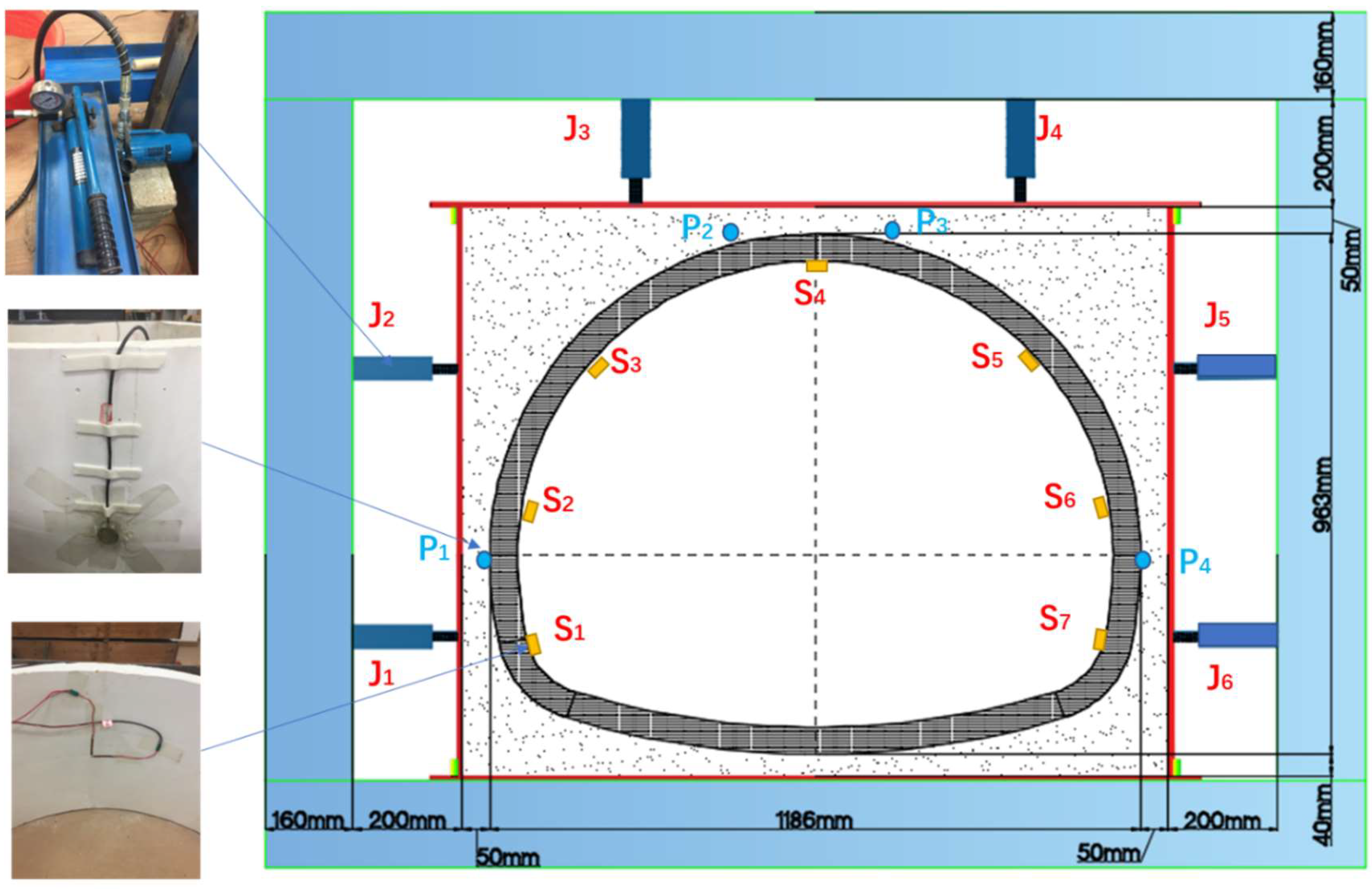 Sensors 23 01403 g004 Sensors 23 01403 g004