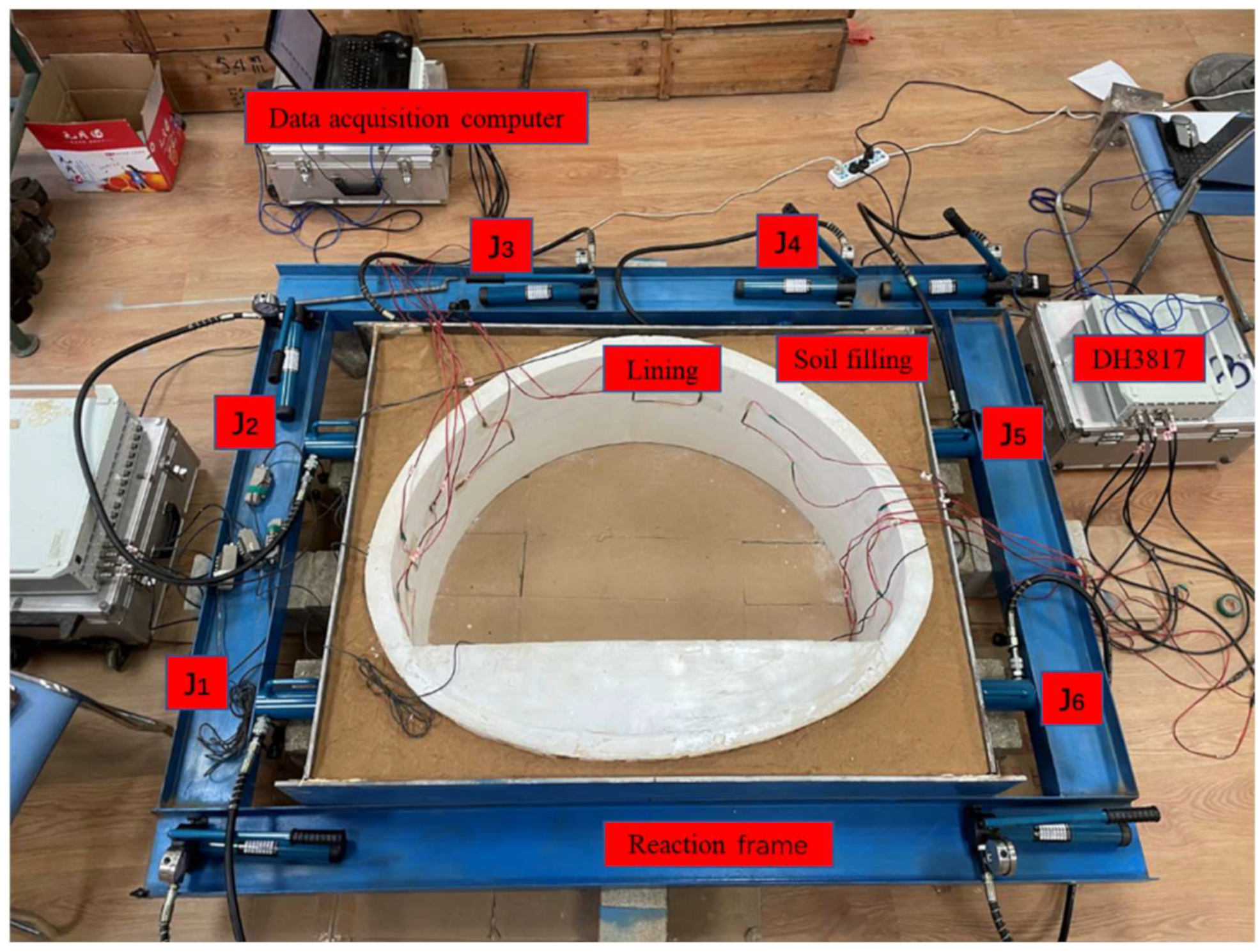 Sensors 23 01403 g005 Sensors 23 01403 g005