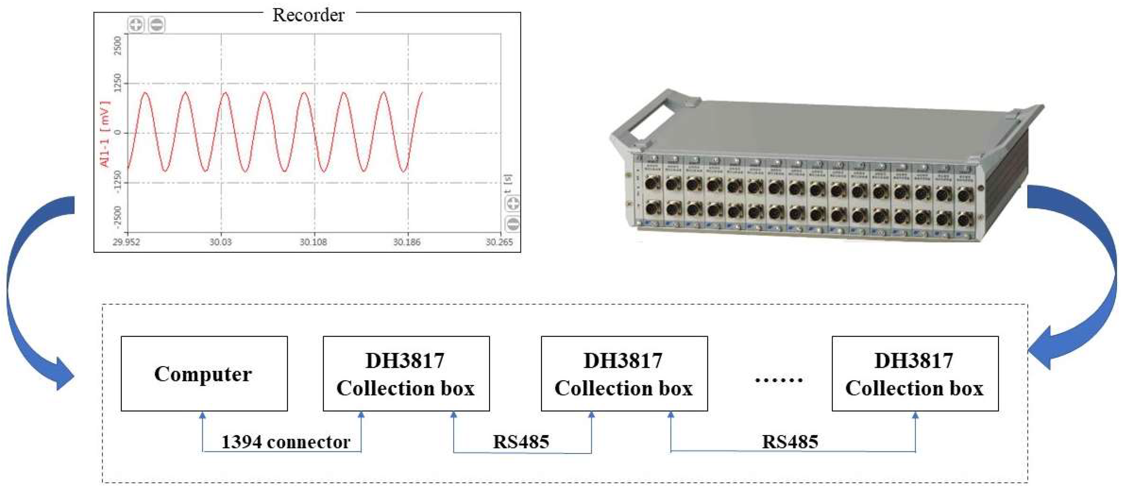 Sensors 23 01403 g006 Sensors 23 01403 g006