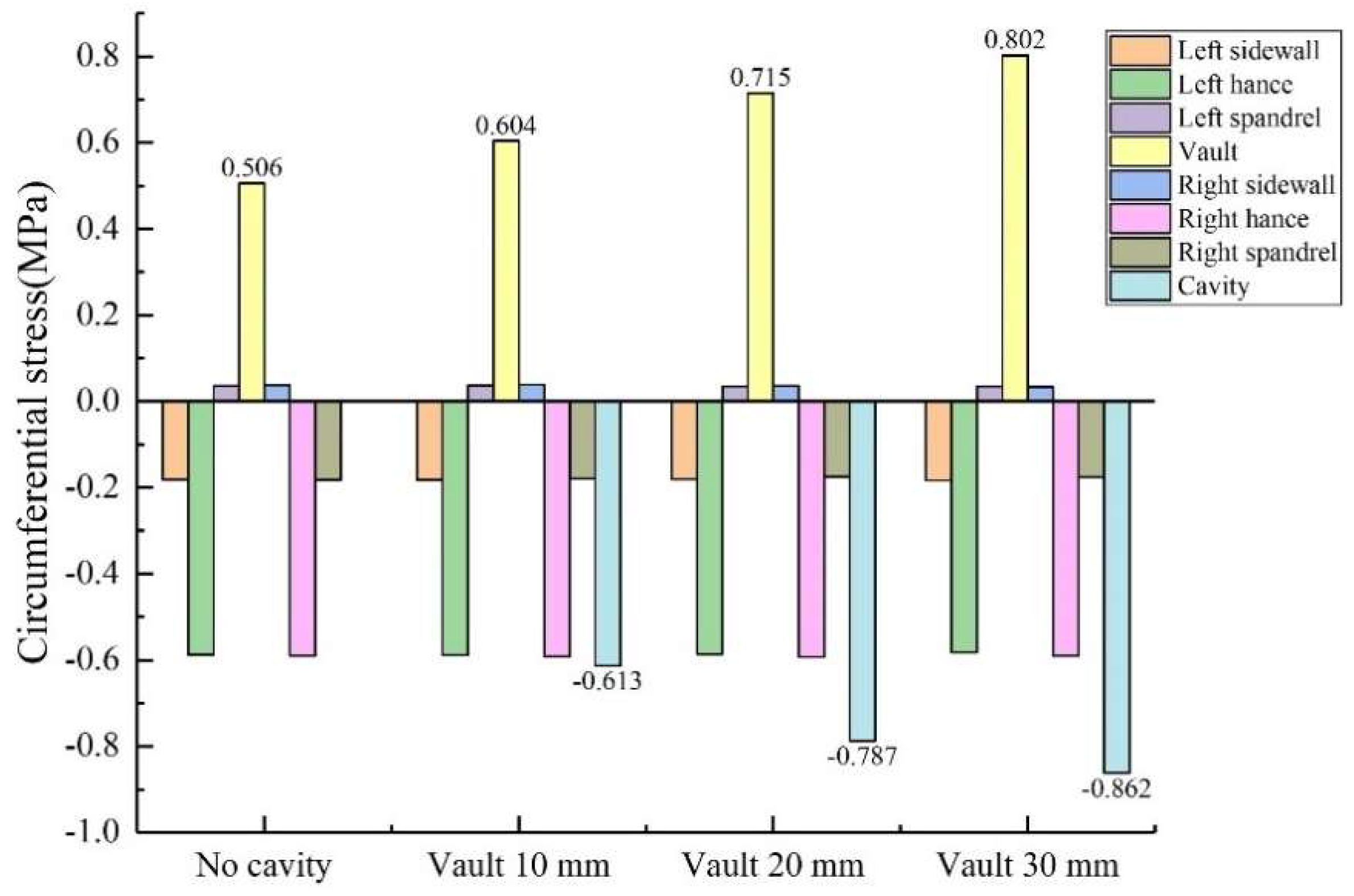 Sensors 23 01403 g012 Sensors 23 01403 g012
