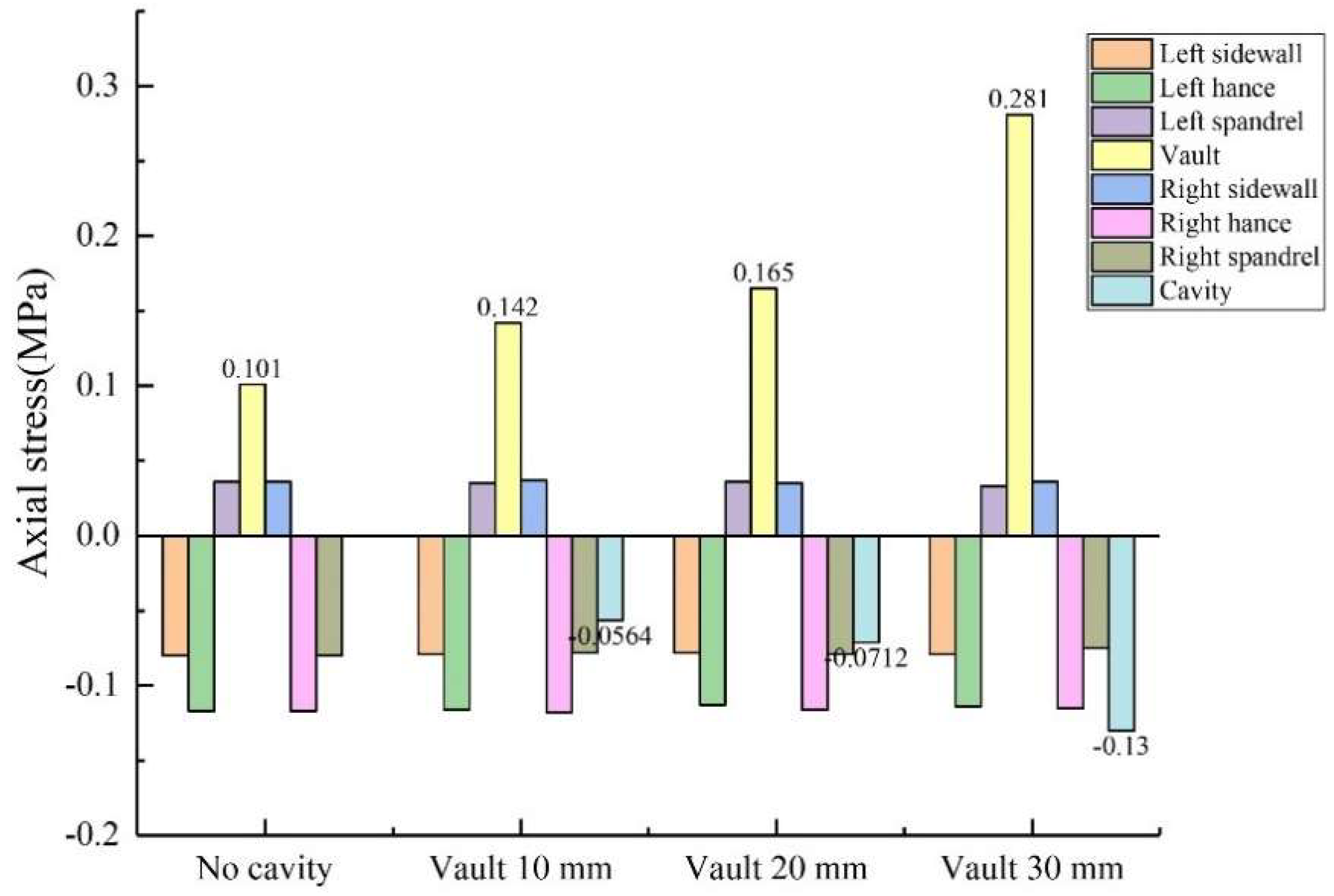 Sensors 23 01403 g013 Sensors 23 01403 g013