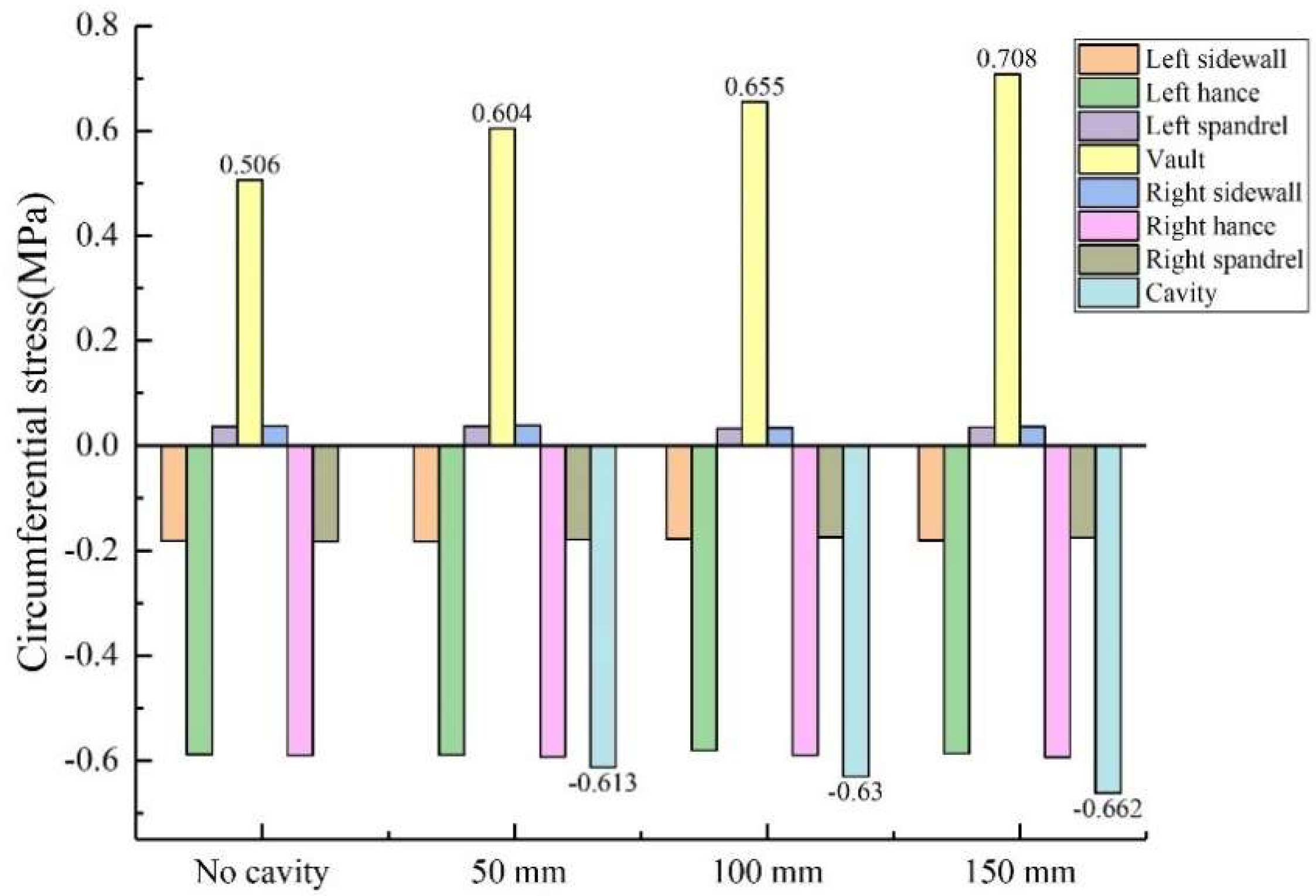 Sensors 23 01403 g014 Sensors 23 01403 g014