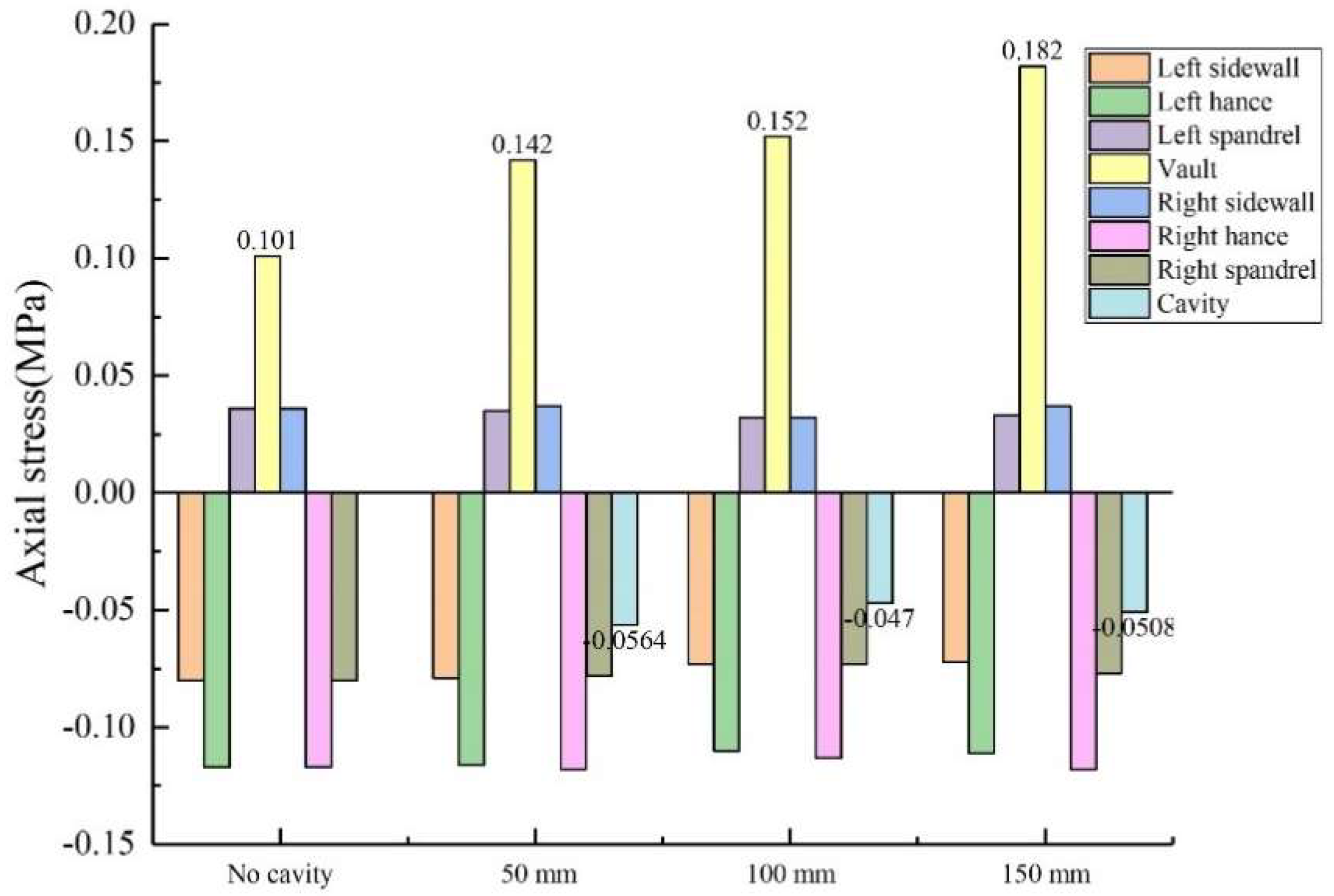 Sensors 23 01403 g015 Sensors 23 01403 g015