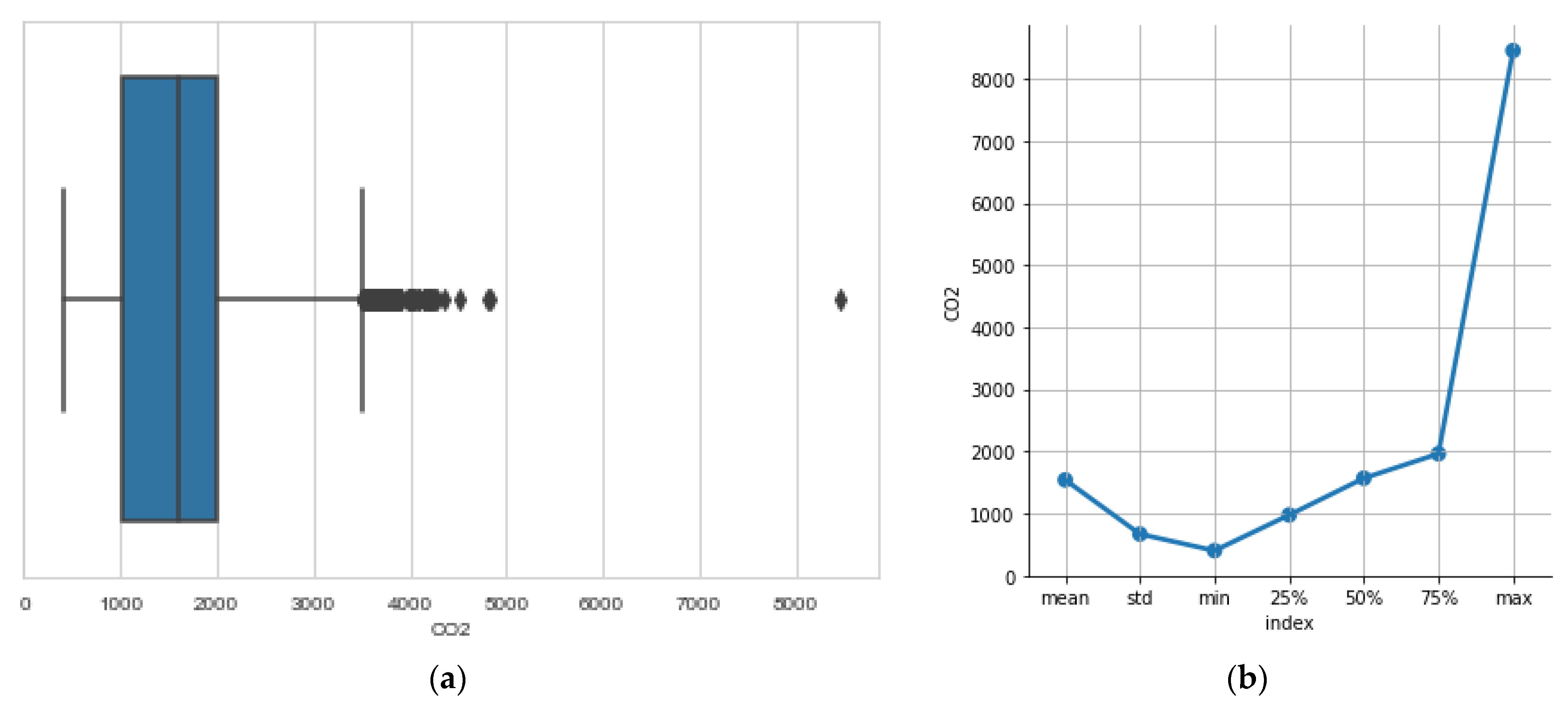 Sensors 23 01407 g007 Sensors 23 01407 g007