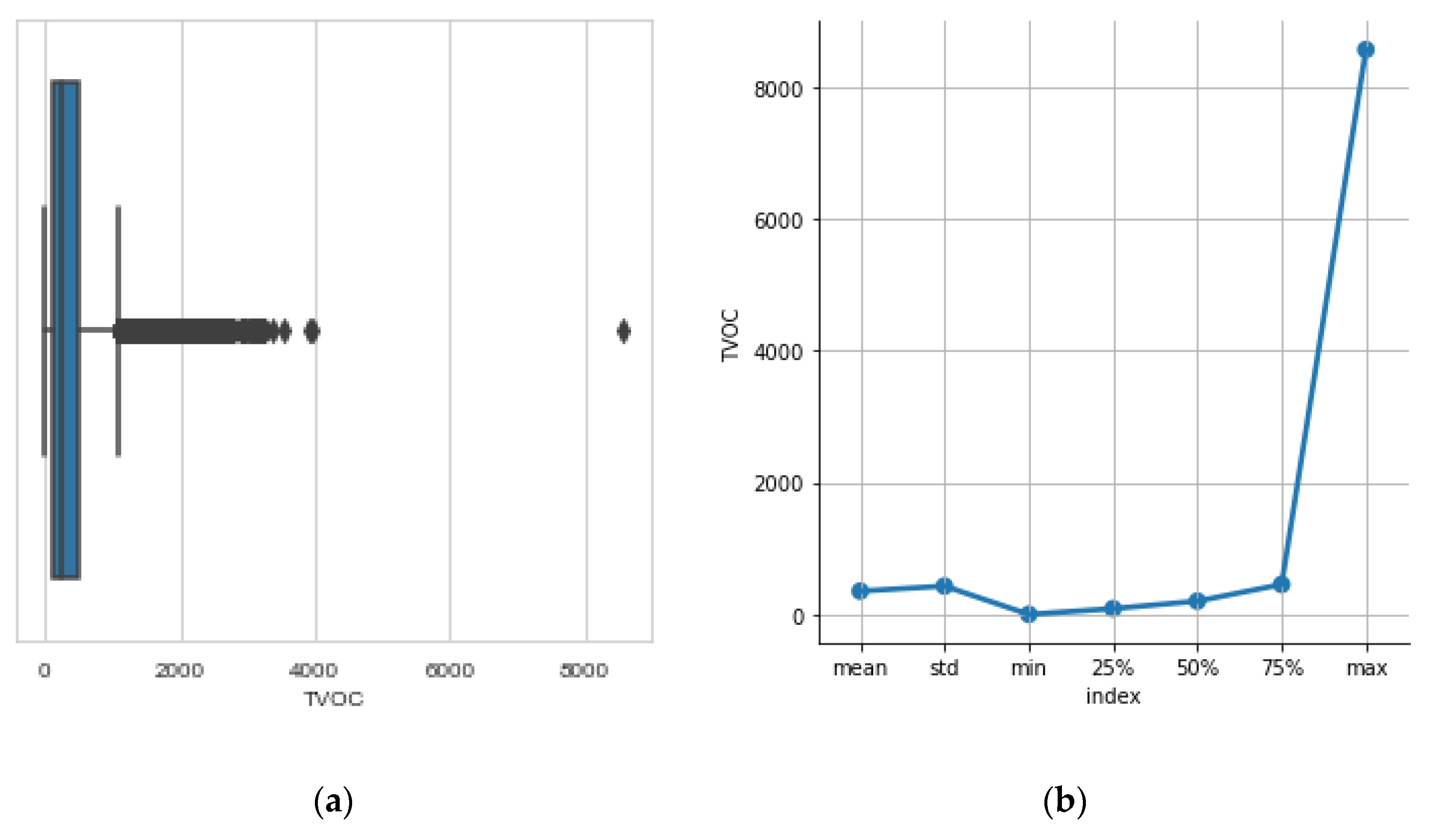 Sensors 23 01407 g008 Sensors 23 01407 g008