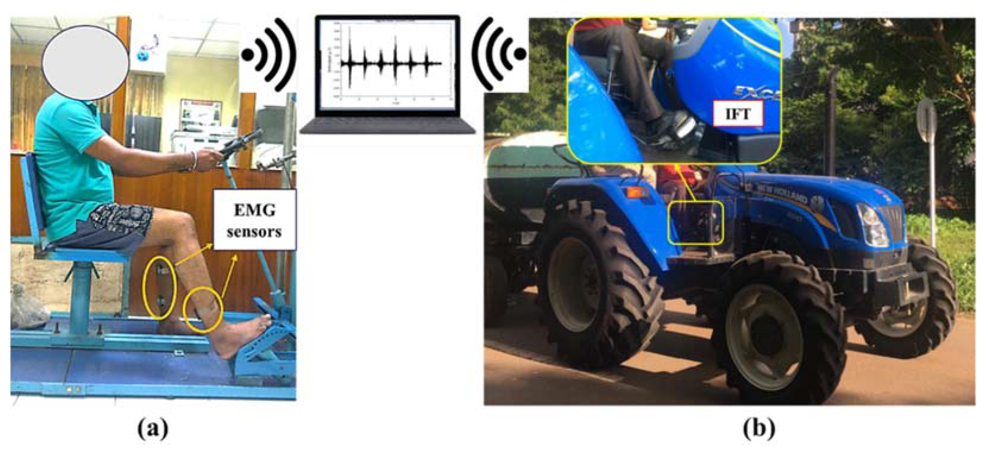 Sensors 23 01408 g001 Sensors 23 01408 g001