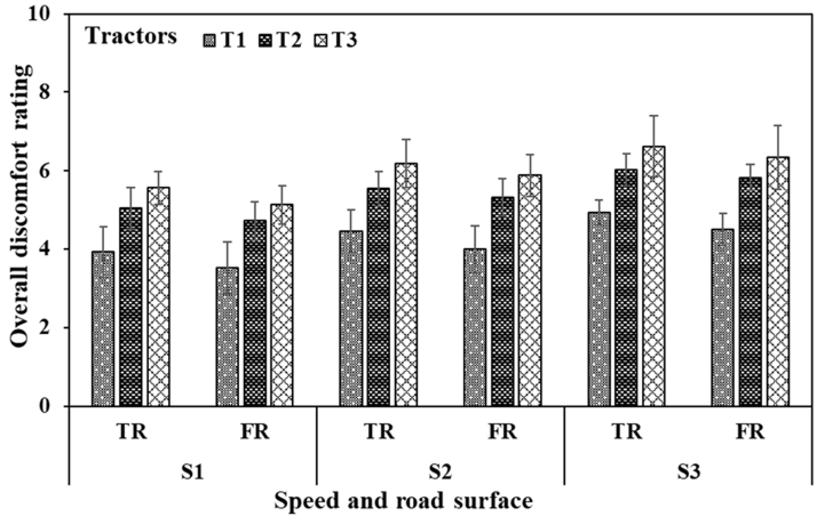 Sensors 23 01408 g012 Sensors 23 01408 g012
