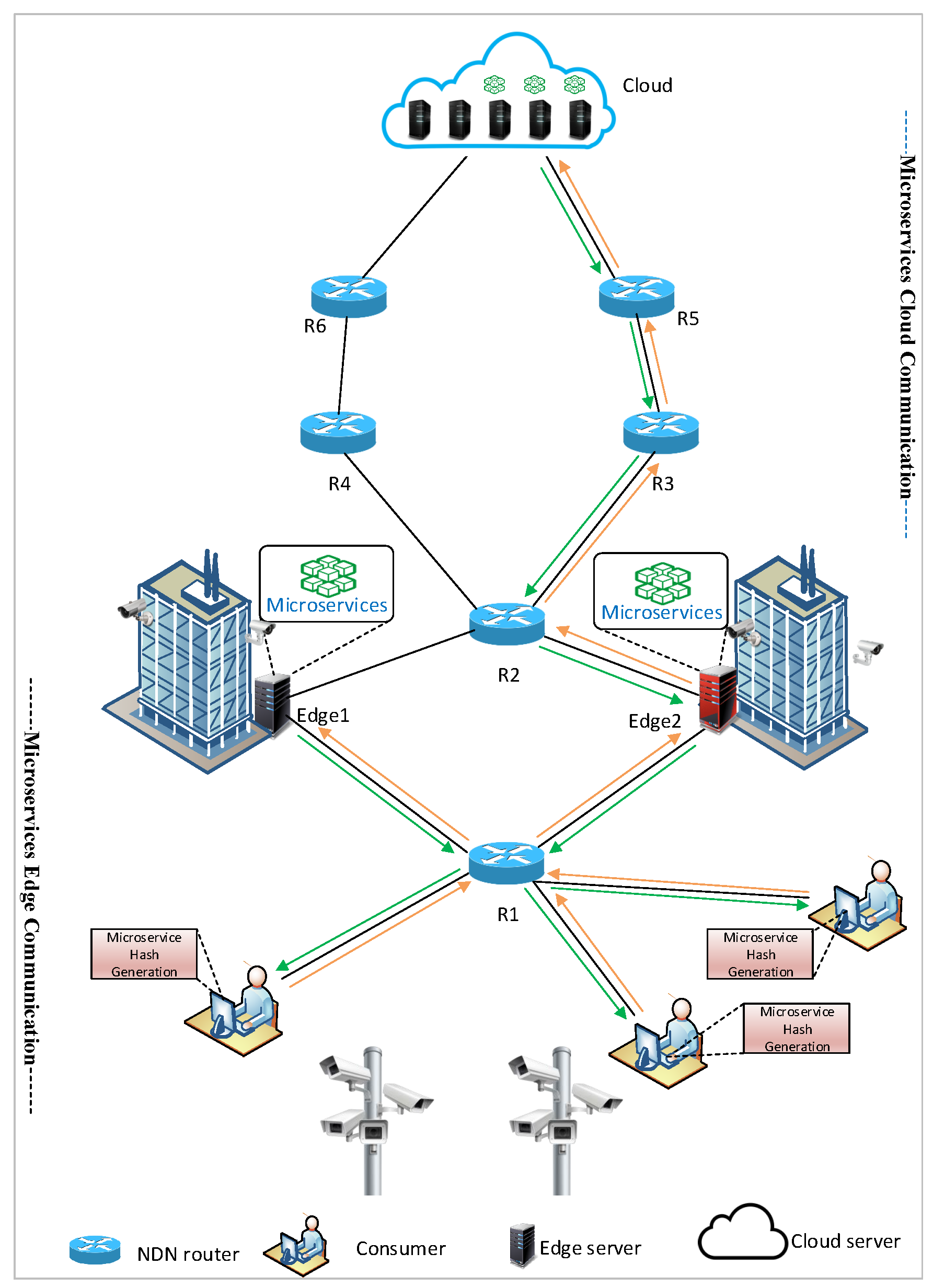 Sensors 23 01411 g002 Sensors 23 01411 g002