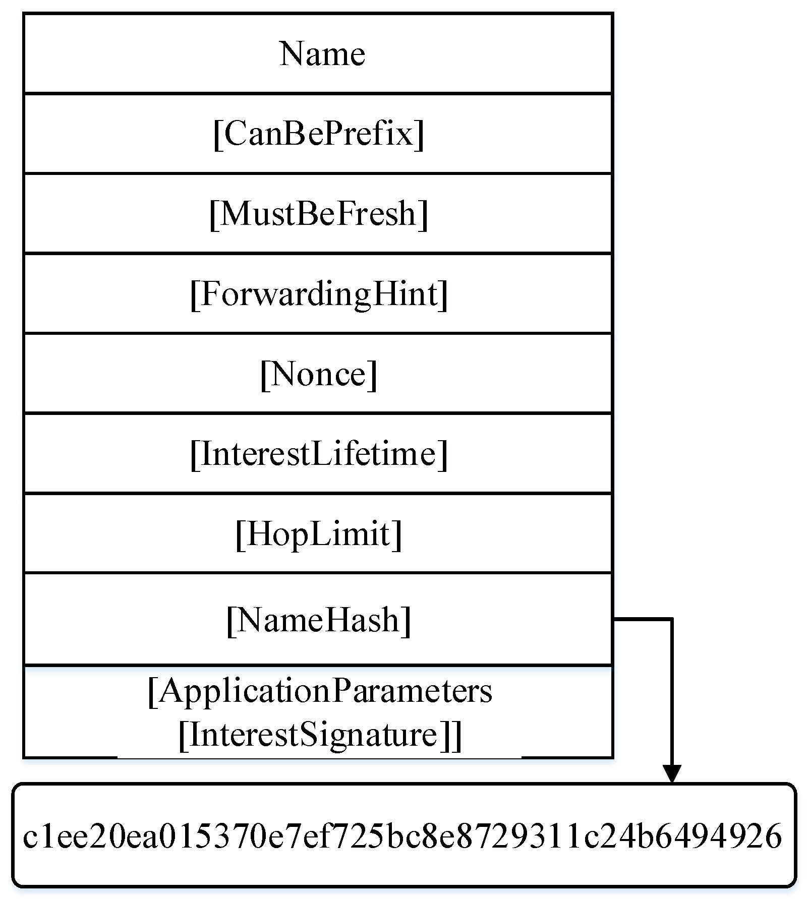 Sensors 23 01411 g004 Sensors 23 01411 g004