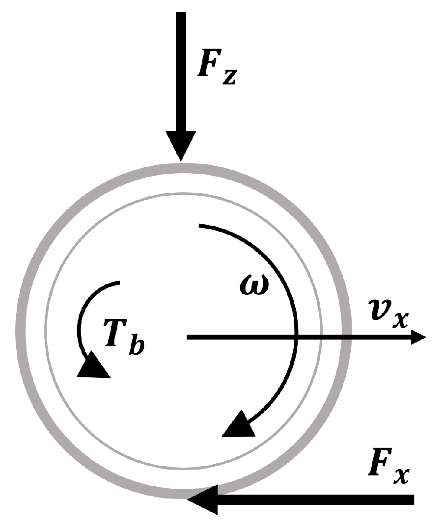 Sensors 23 01417 g002 Sensors 23 01417 g002