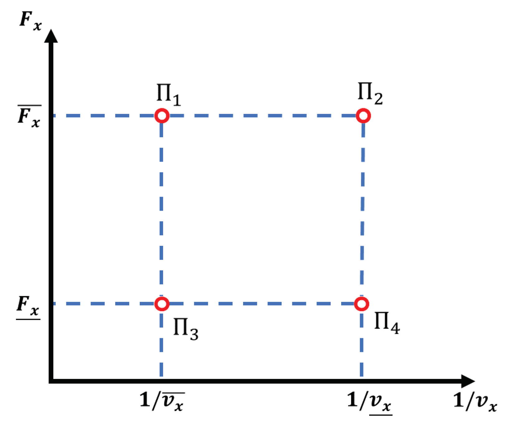 Sensors 23 01417 g004 Sensors 23 01417 g004