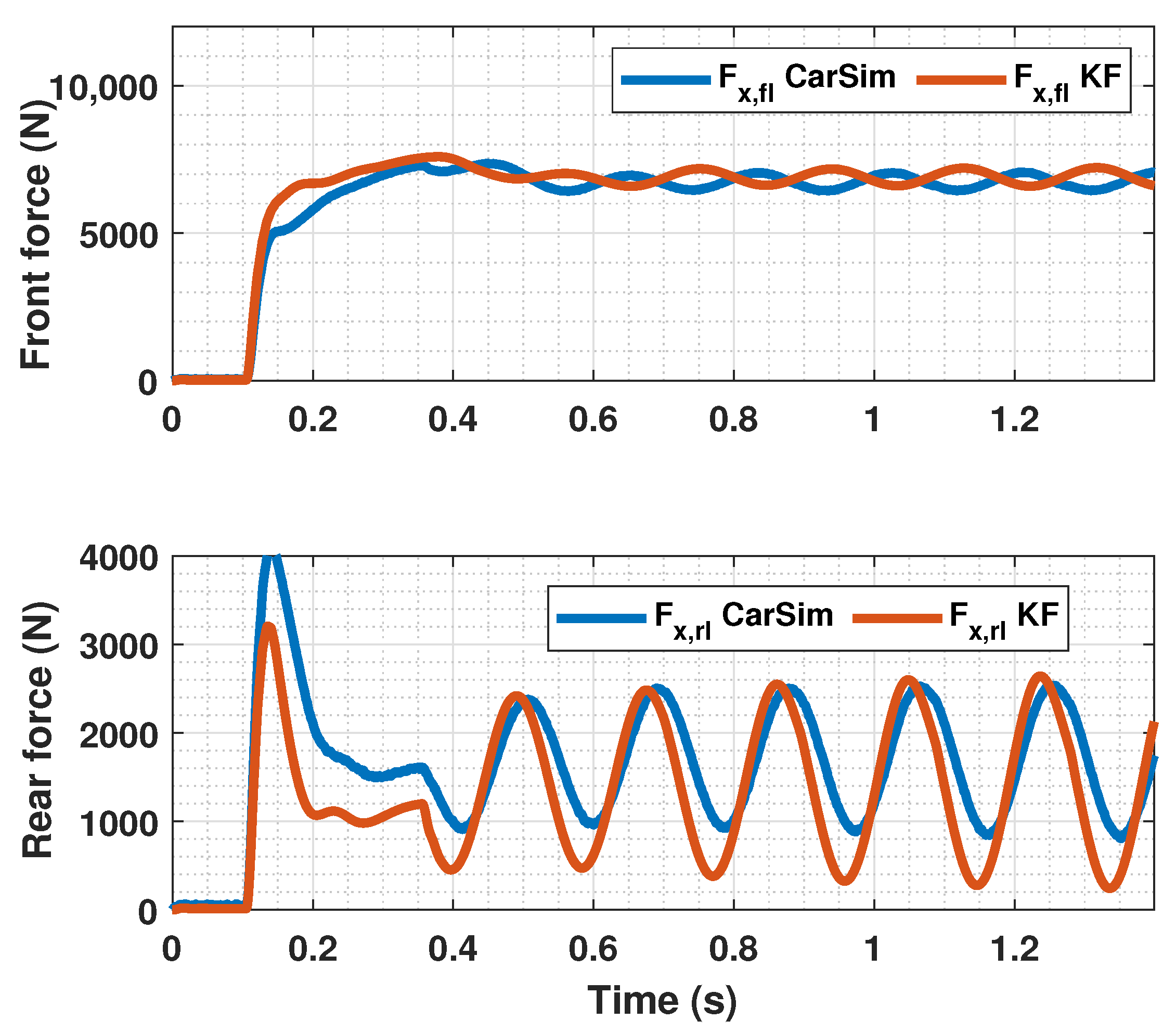 Sensors 23 01417 g007 Sensors 23 01417 g007