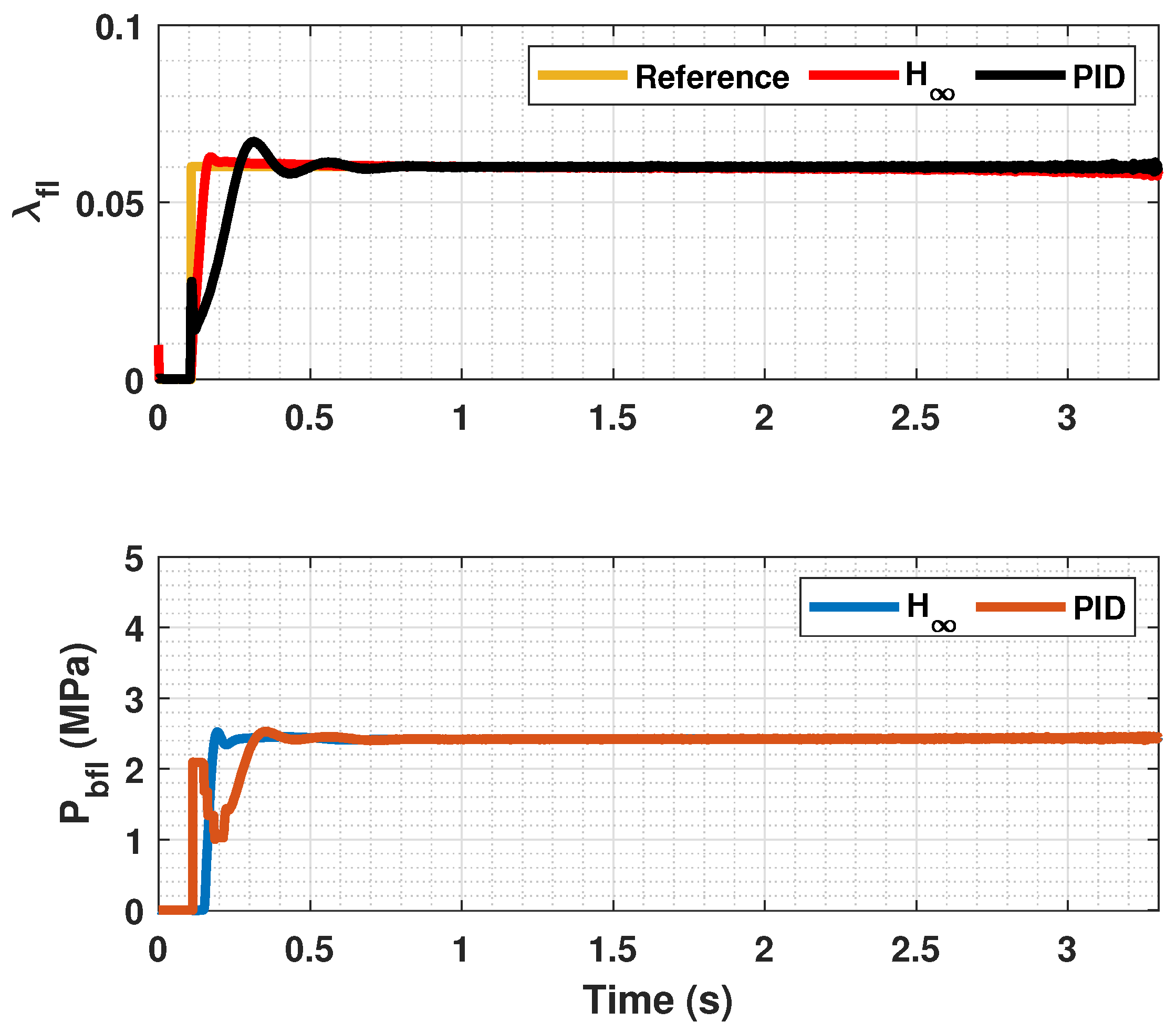 Sensors 23 01417 g008 Sensors 23 01417 g008
