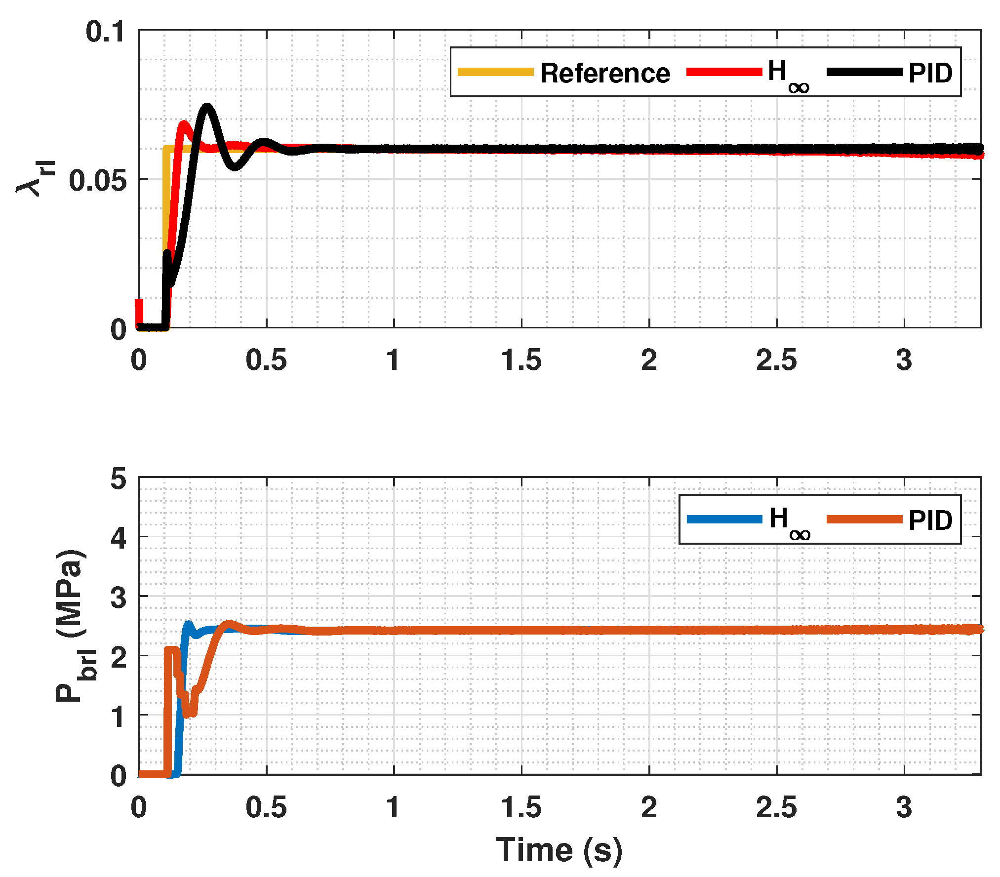 Sensors 23 01417 g009 Sensors 23 01417 g009
